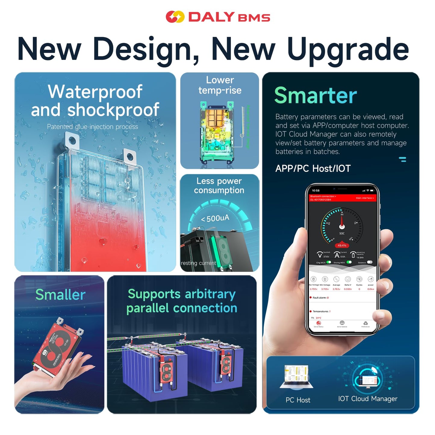 DALY Smart BMS 4S-24S 12V-72V 40A-500A with Bluetooth Module Battery Protection Board for LiFePO4 Battery Pack (LifePO4 4S 12V 60A+BT Module)