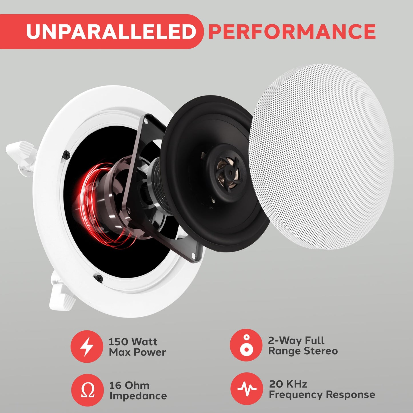 Pyle Pair 5.25” Flush Mount in-Wall in-Ceiling 2-Way Home Speaker System Spring Loaded Quick Connections Dual Polypropylene Cone Polymer Tweeter