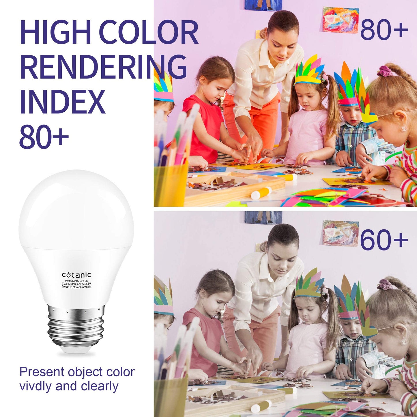 Cotanic A15 LED Ceiling Fan Light Bulb 5000K Daylight E26 Base 60W