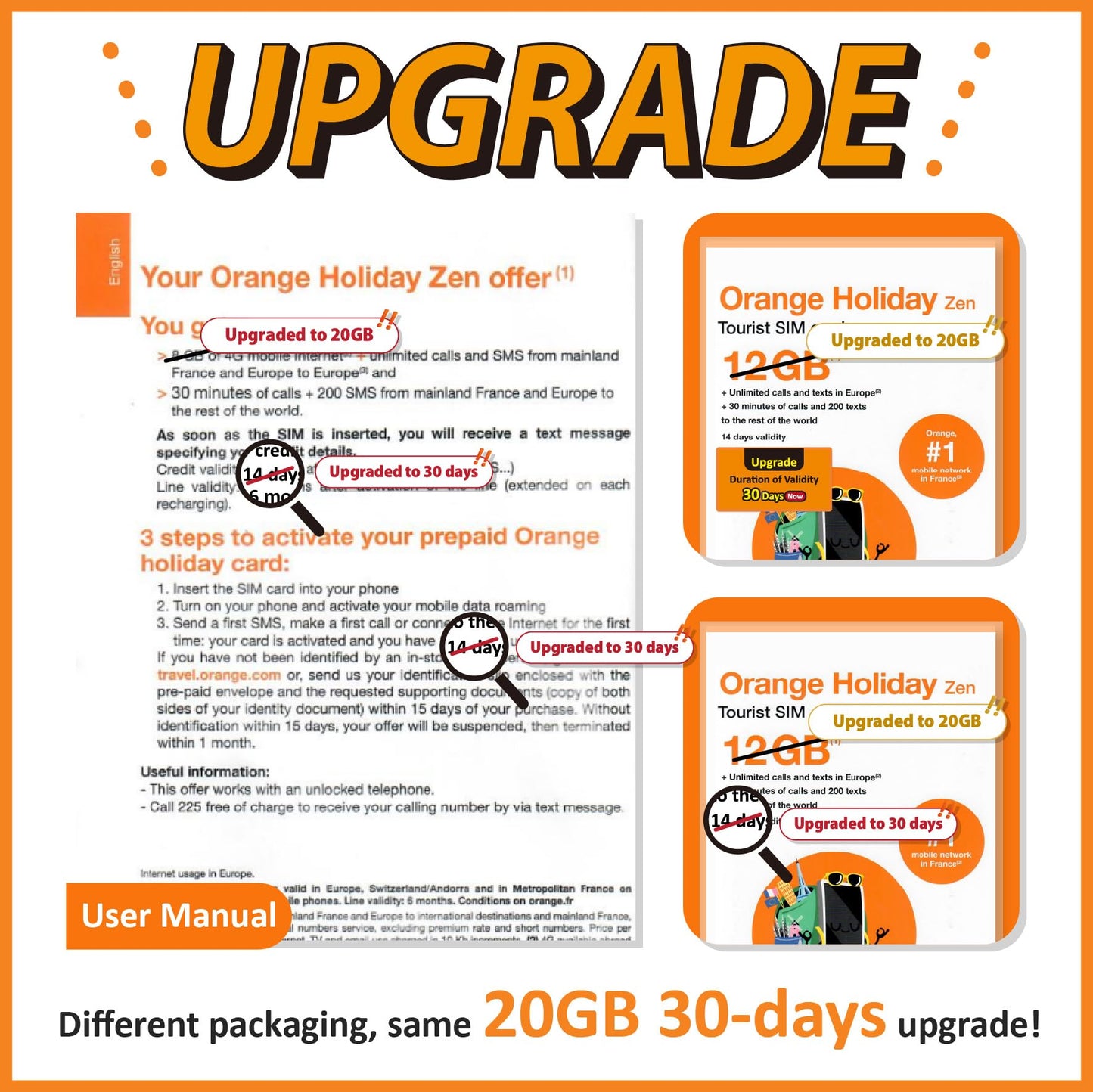 Orange Holiday Europe Prepaid Sim 20GB Internet Data | 30 Days-Use | Data tethering Allowed | 30min & 200 SMS from Europe to Any Country Worldwide+1