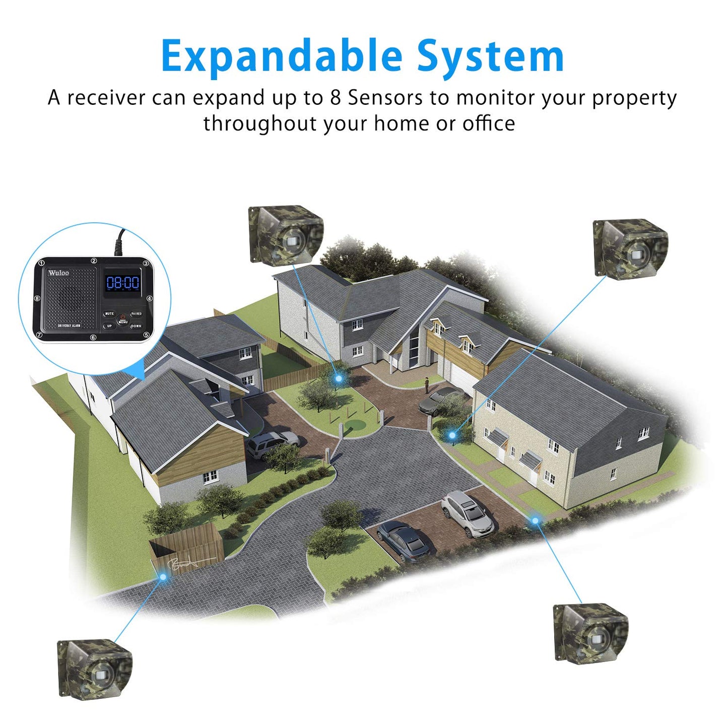 1800 Ft Wireless Outside Driveway Alarm Outdoor Motion Sensor & Detector Driveway Alert System, Rechargeable Battery/Weatherproof/Mute Mode/Clock