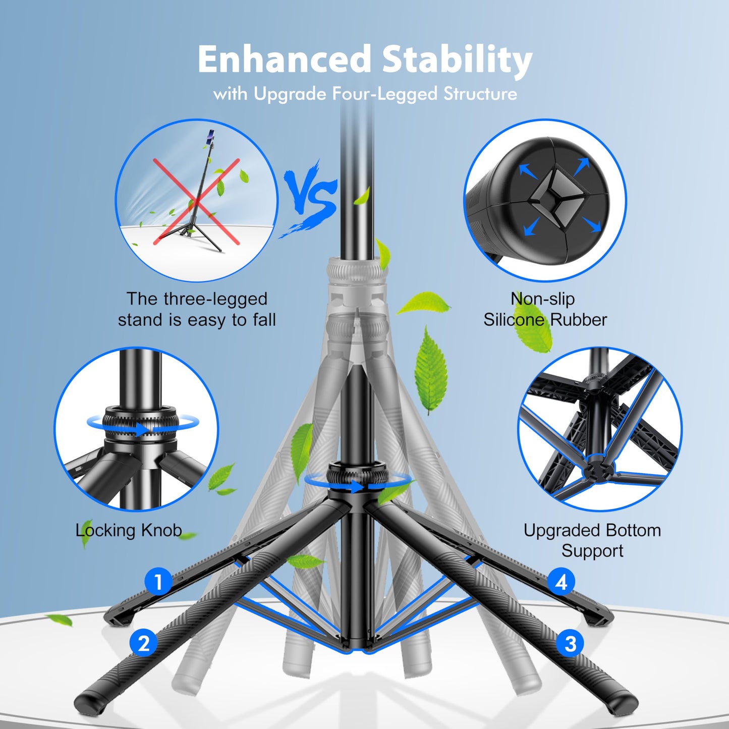 FOURPILLARS 68" Extendable Auto Face Tracking Tripod with Stand, 360° Rotation that Follows Your Movement, Portable Phone Tripod Stand with Remote