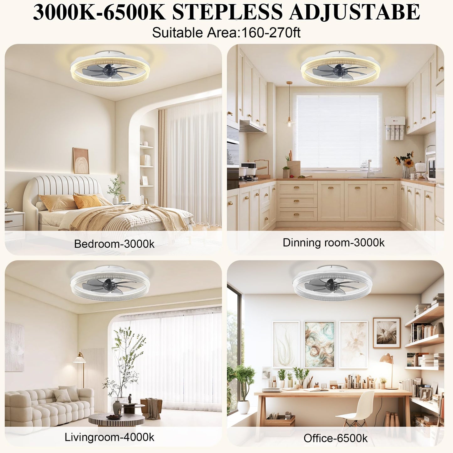 Ceiling Fans with Lights and Remote Fandelier - 20'' White Flush Mount Low Profile Modern Ceiling Fans for Bedroom - Stepless Color Temperature and 6