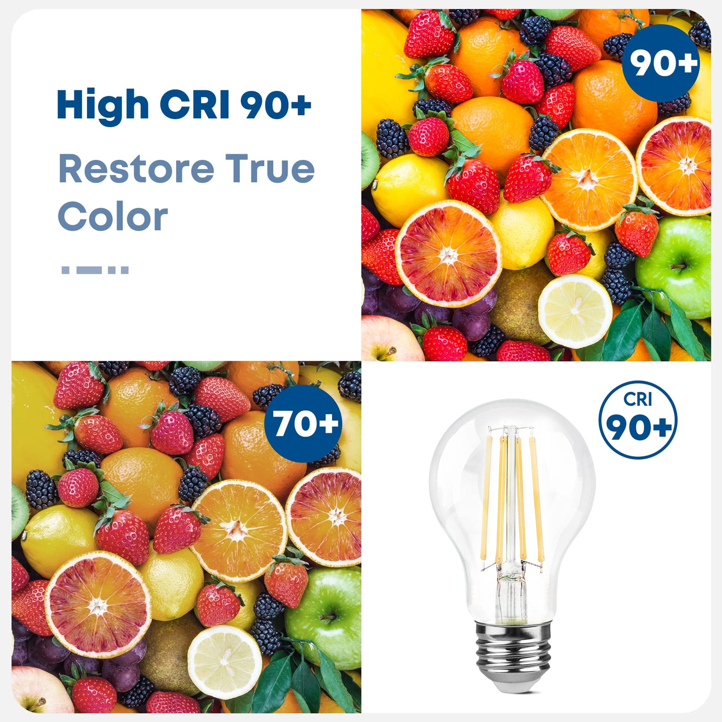 Talltreepho A19 LED Edison Bulbs 60W Equivalent, Energy Saving 800 Lumen Soft White E26 8W Non-Dimmable Clear 3000 Kelvin Natural Warm LED Light