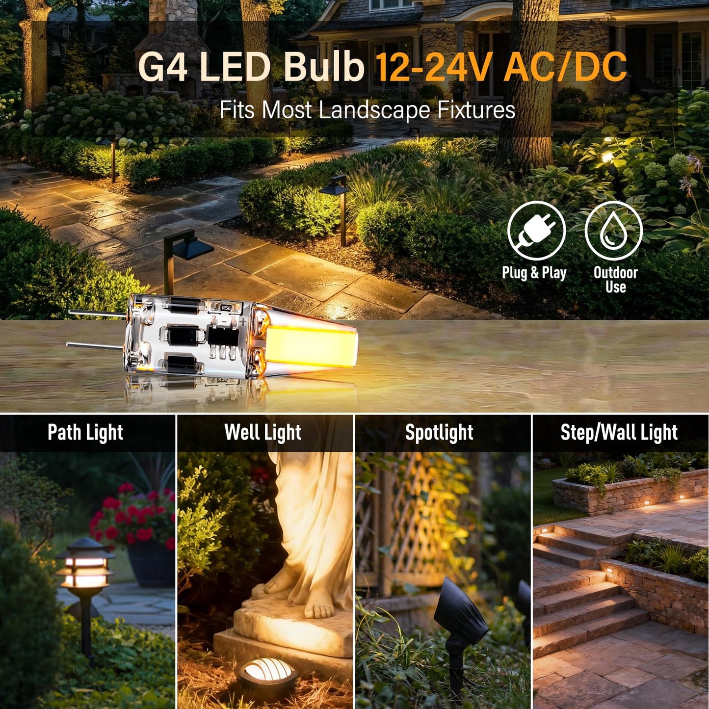 GOODSMANN G4 LED Bulbs 8 Pack, 12V-24V AC/DC Low Voltage Landscape Light Bulbs, 1.5W 100 Lumens 2700K Warm White, T3 Shape G4 Bi-Pin Base, Halogen