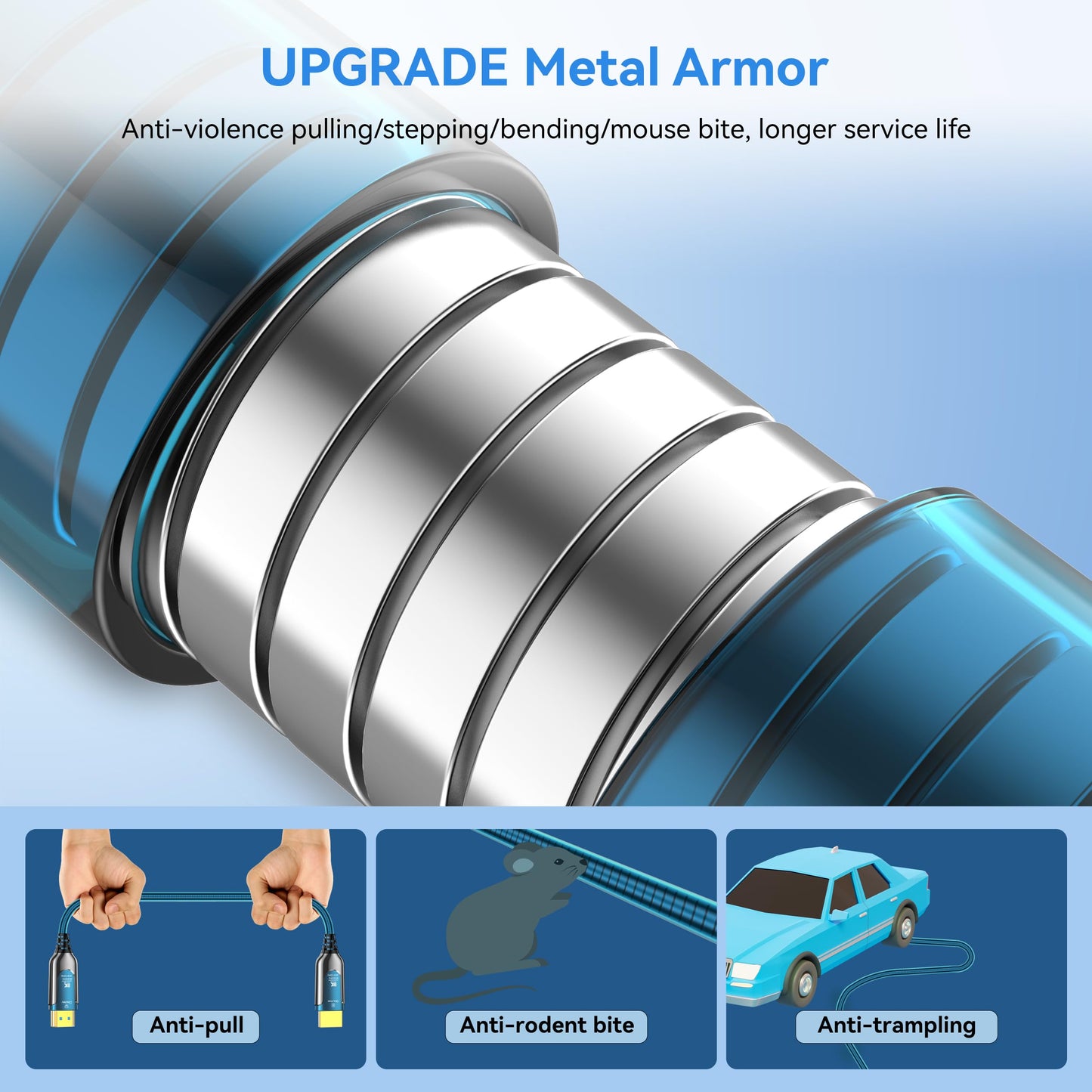 DGHUMEN 100Ft Fiber Optic HDMI Cables 8K 48Gbps, [UPGATED] Metal Armor Jacket, Ultra High Speed HDMI 2.1 Cable, 8K@60Hz 4K@120Hz, Compatible