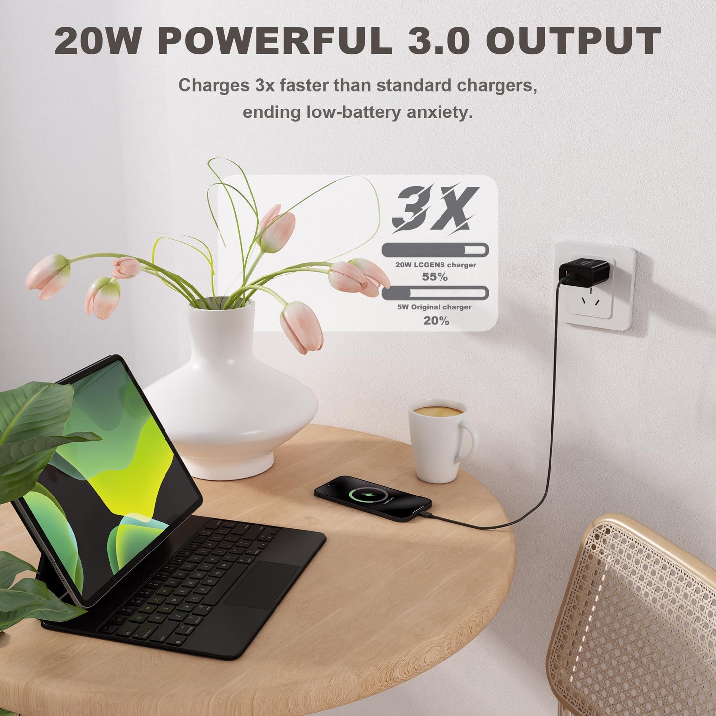 Evowatt USB C Wall Charger 20W with UL Certified,20W Dual Port Phone Charger Adapter Block Power Delivery Quick USB C Charging for iPhone 16/16