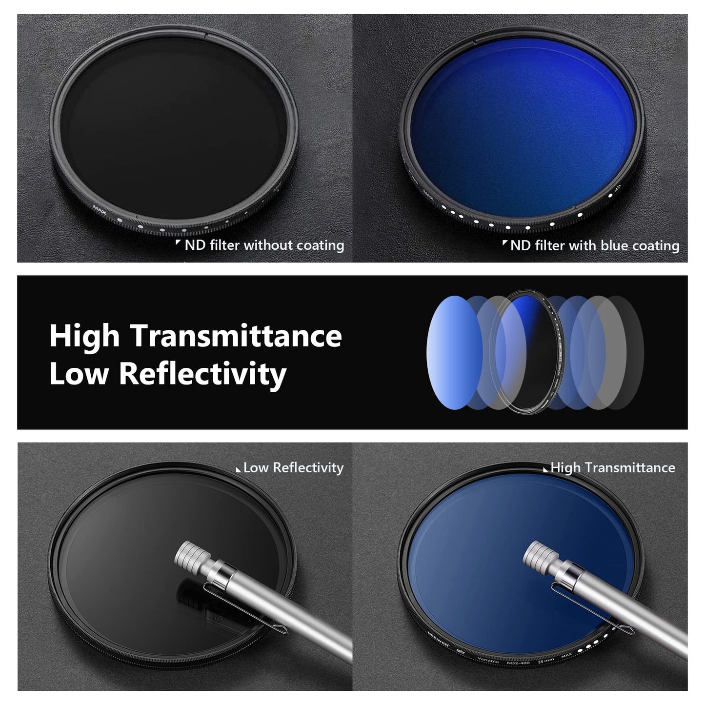 NEEWER 55mm Variable ND Filter ND2-ND400 (1-9 Stops), Neutral Density Filter, Multiple Coatings, Water and Scratch Resistant