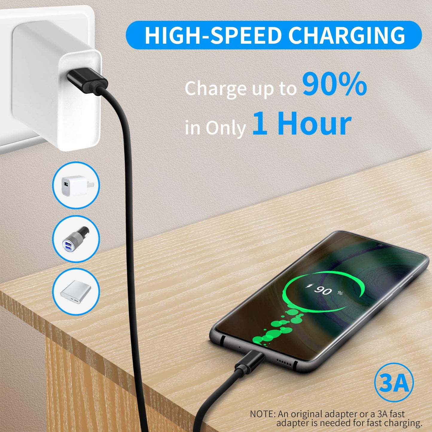 USB C Cable-3FT, LDLrui USB C to USB A 3.1 Gen 2 Cable, Type C 3A Fast Charge & 10Gbps Data Sync Cable for Android Auto, iPhone 16/15 Plus/16 Pro Max