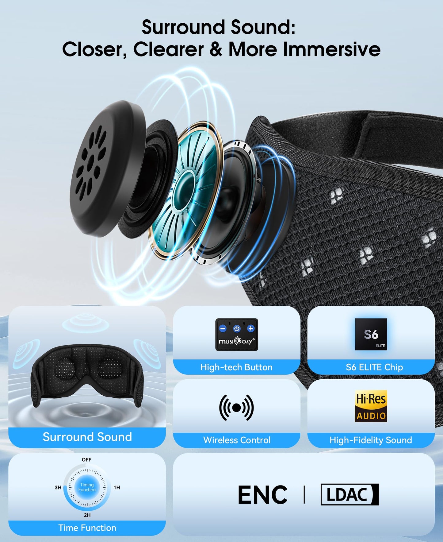 MUSICOZY Sleep Headphones Breathable Sleep Mask Bluetooth 5.4 Wireless Earphones Mask Sleeping Eyemask for Side Sleepers for Women Men Travel…
