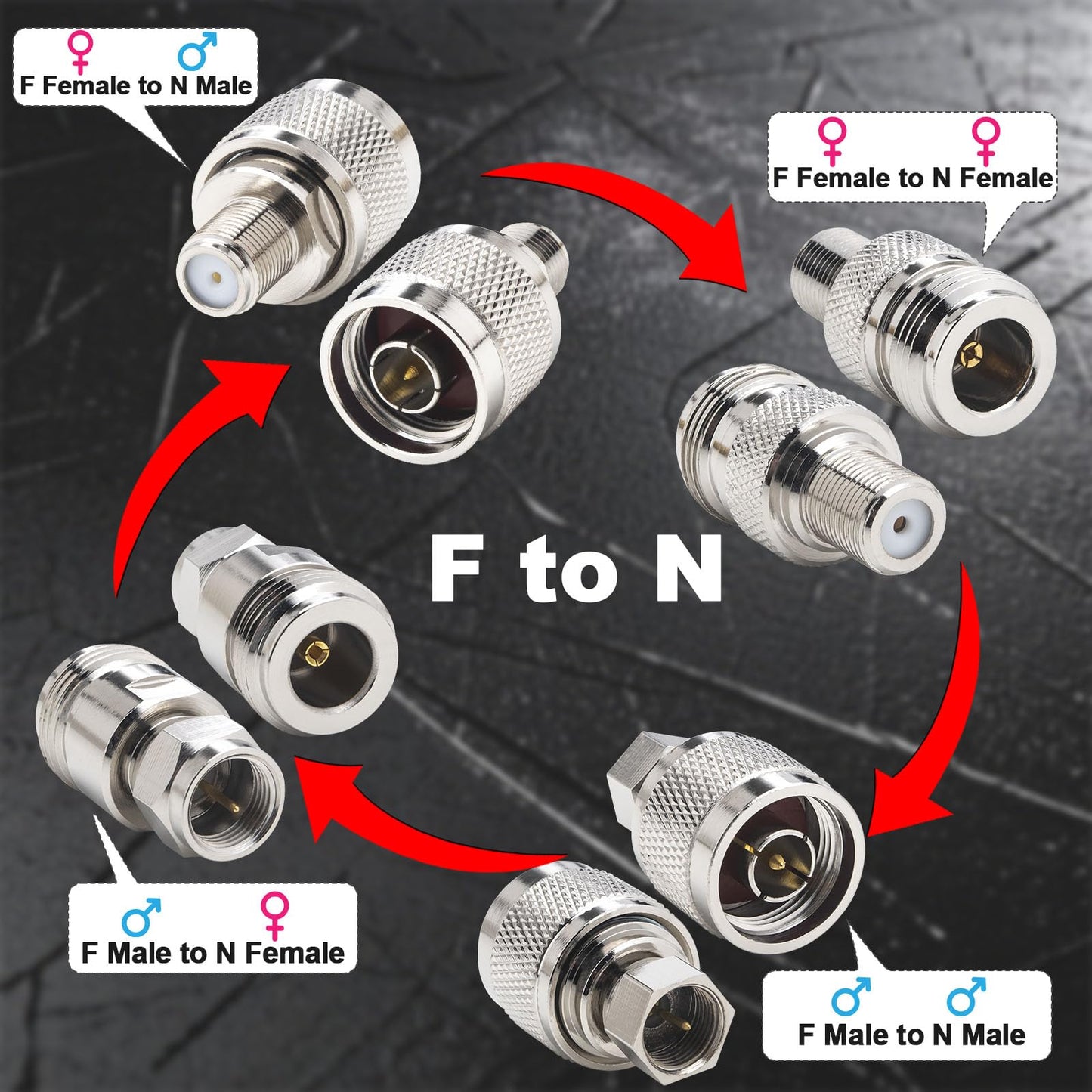 Kaunosta N to F Coax Adapter Kit (4-Pack) - Premium Nickel-Plated Brass RF Connector for TV Antenna RG6 Cable Extension, N Male/Female to F