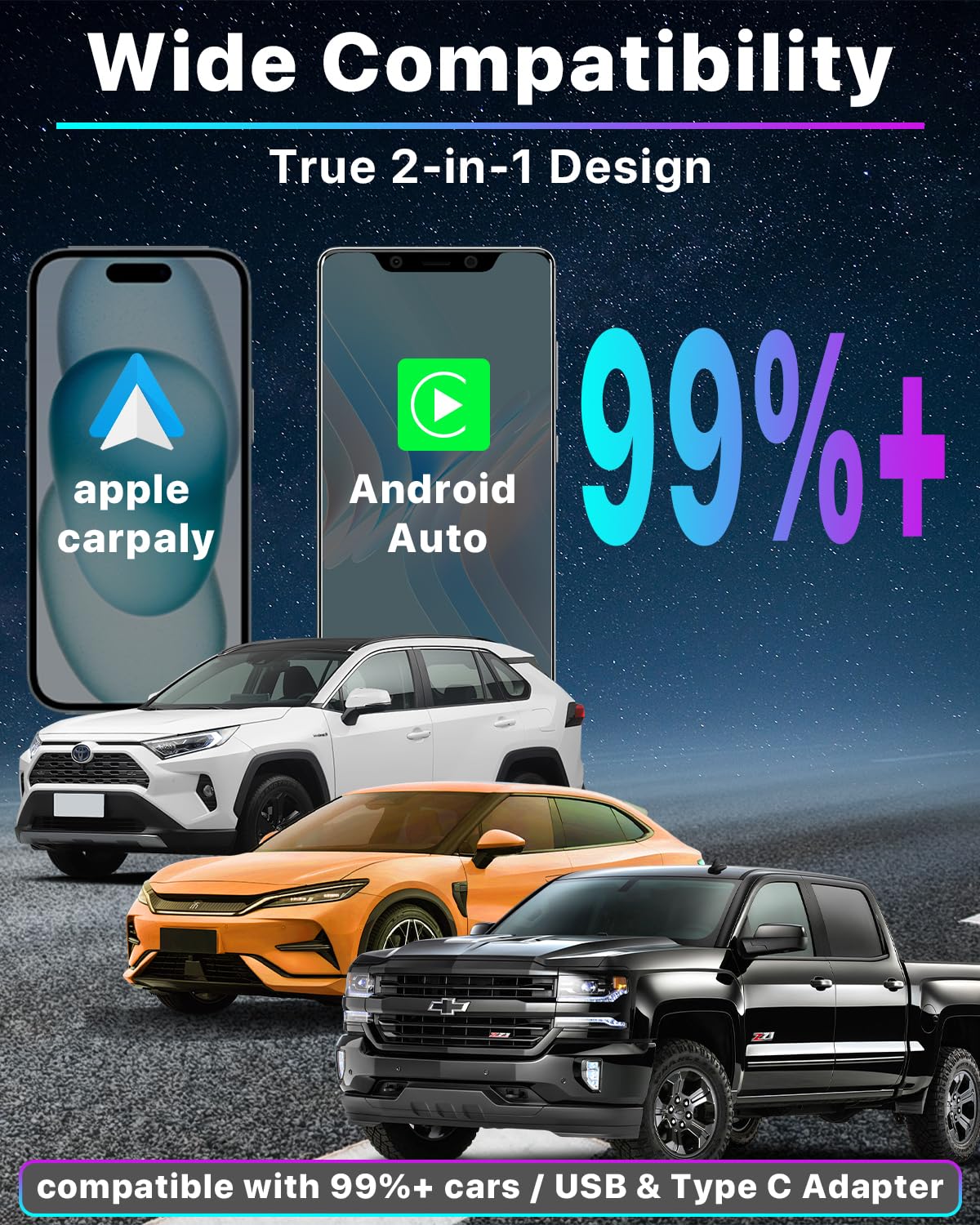 Omeyo Wireless CarPlay Adapter for CarPlay & Android Auto, Auto Connect 2026 Wireless Upgrade, Plug & Play 5.8GHz WiFi in 10s, Stable No Lag