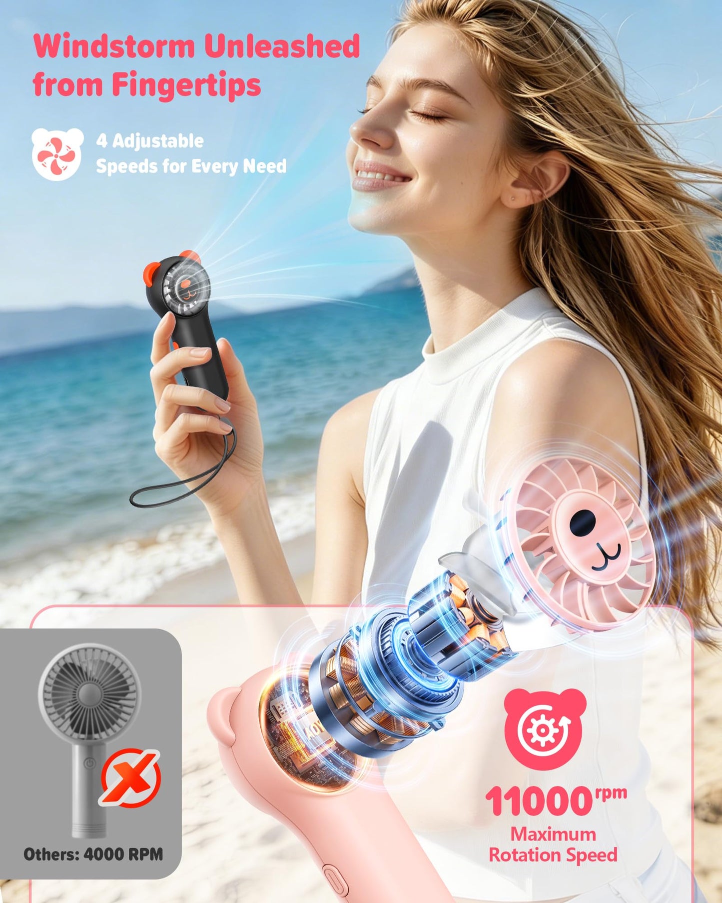 Gentsvip Portable Handheld Fan, Cute Bear Mini Fan with 11000 RPM High Speed, Rechargeable Personal Fan with 4 Speeds, Pocket Small Fan for Travel
