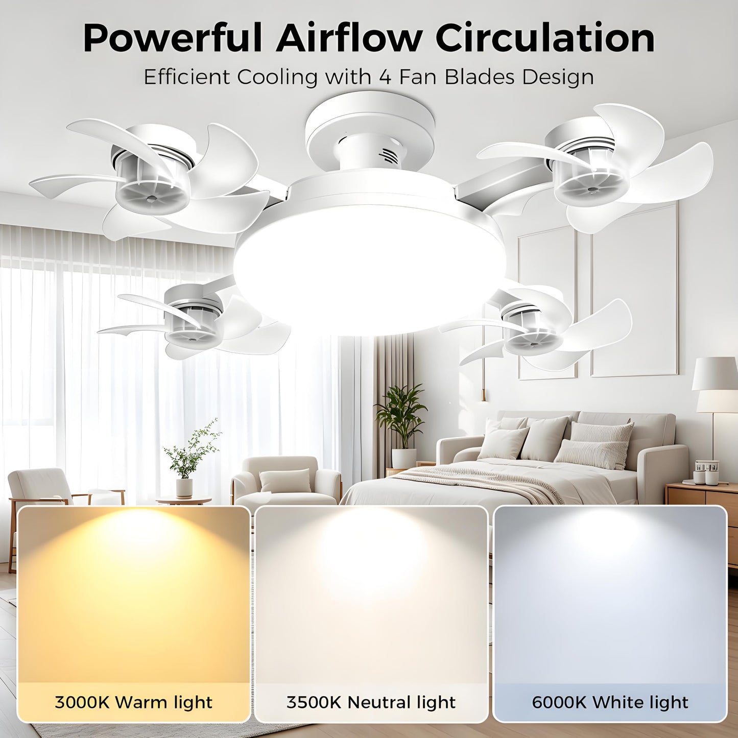 Ceiling Fan Light, Remote Control 3 Speeds Fan with LED Light 3 Color