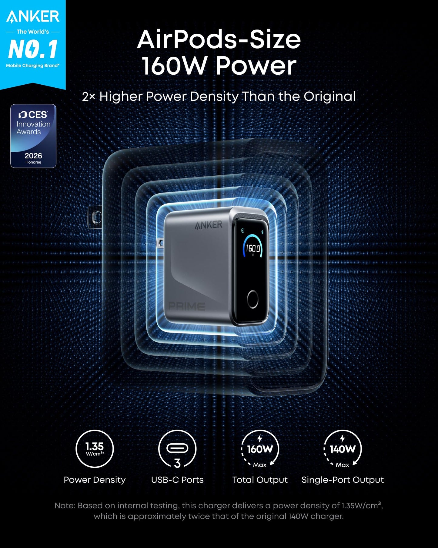 Anker Prime Charger,160W 3-Port Compact GaN USB C Charger,Smart Display,Touch Control,Up to 140W Fast Charging for One Device,for MacBook