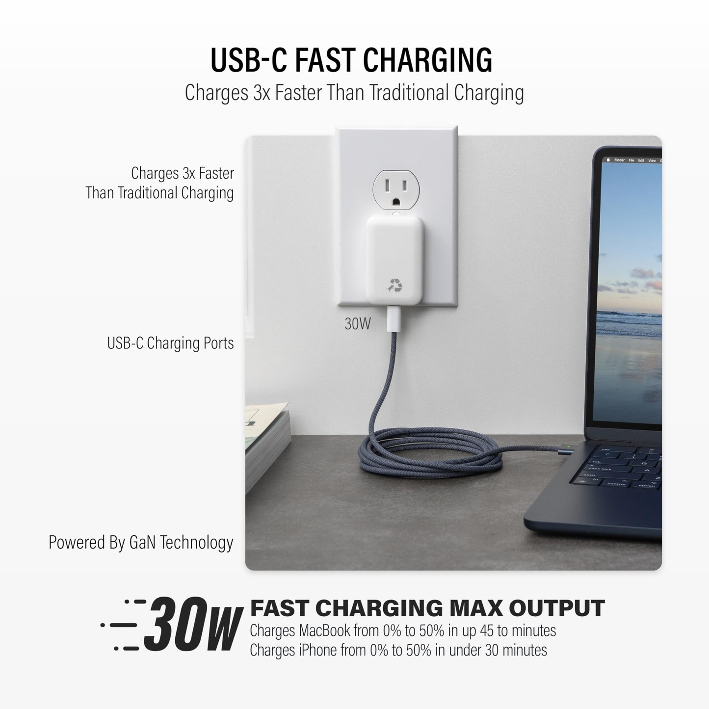 Nimble Wally Ultra Flat USB C Charger, 30W Slim Wall Charger Travel Ready Fast Charging Block, Foldable Power Adapter for Macbook iPhone