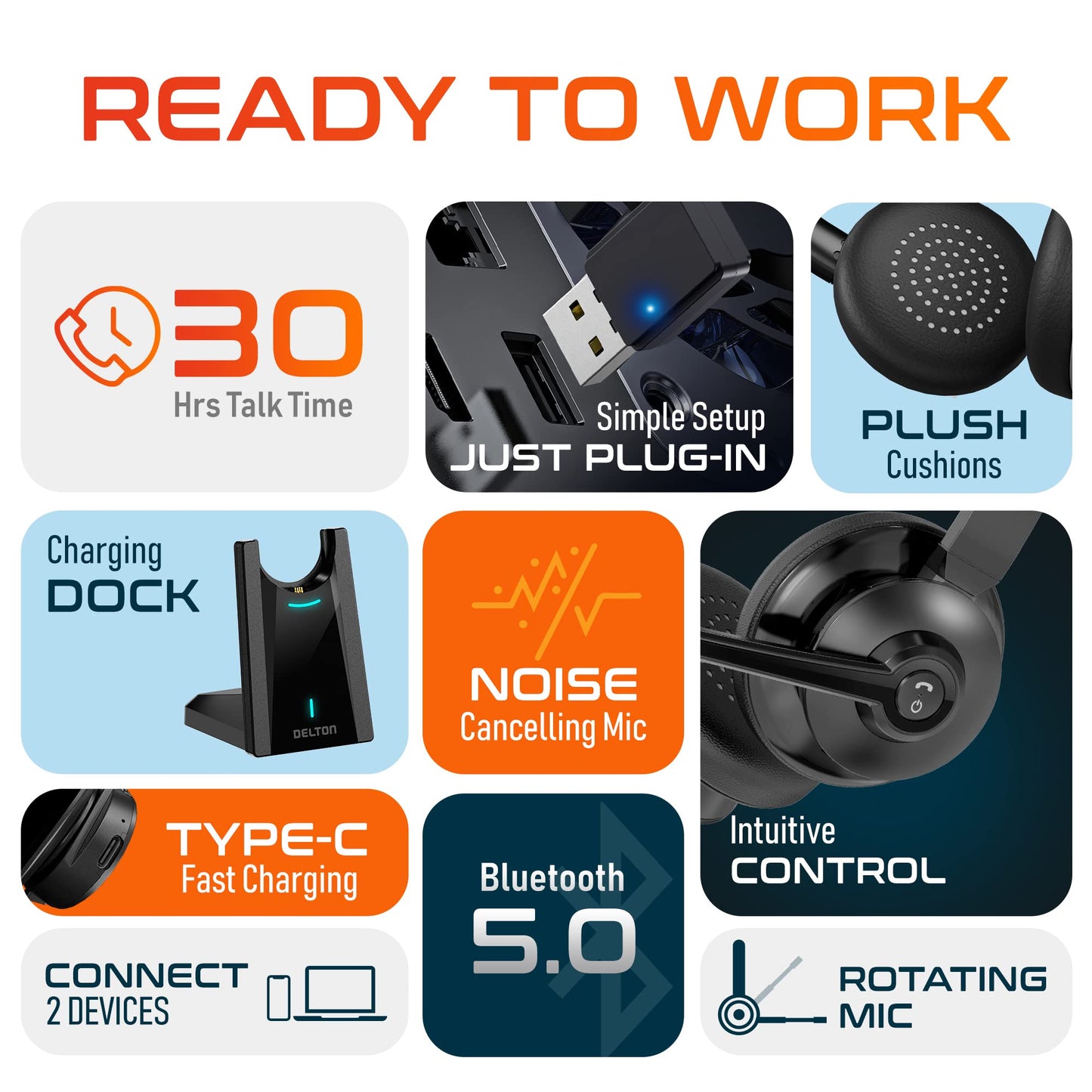 Delton 35X Bluetooth Computer Headset with Noise Cancelling Mic, Fast Charging Dock, Auto Pair USB Dongle for PC, Laptop, MacBook, Compatible with MS
