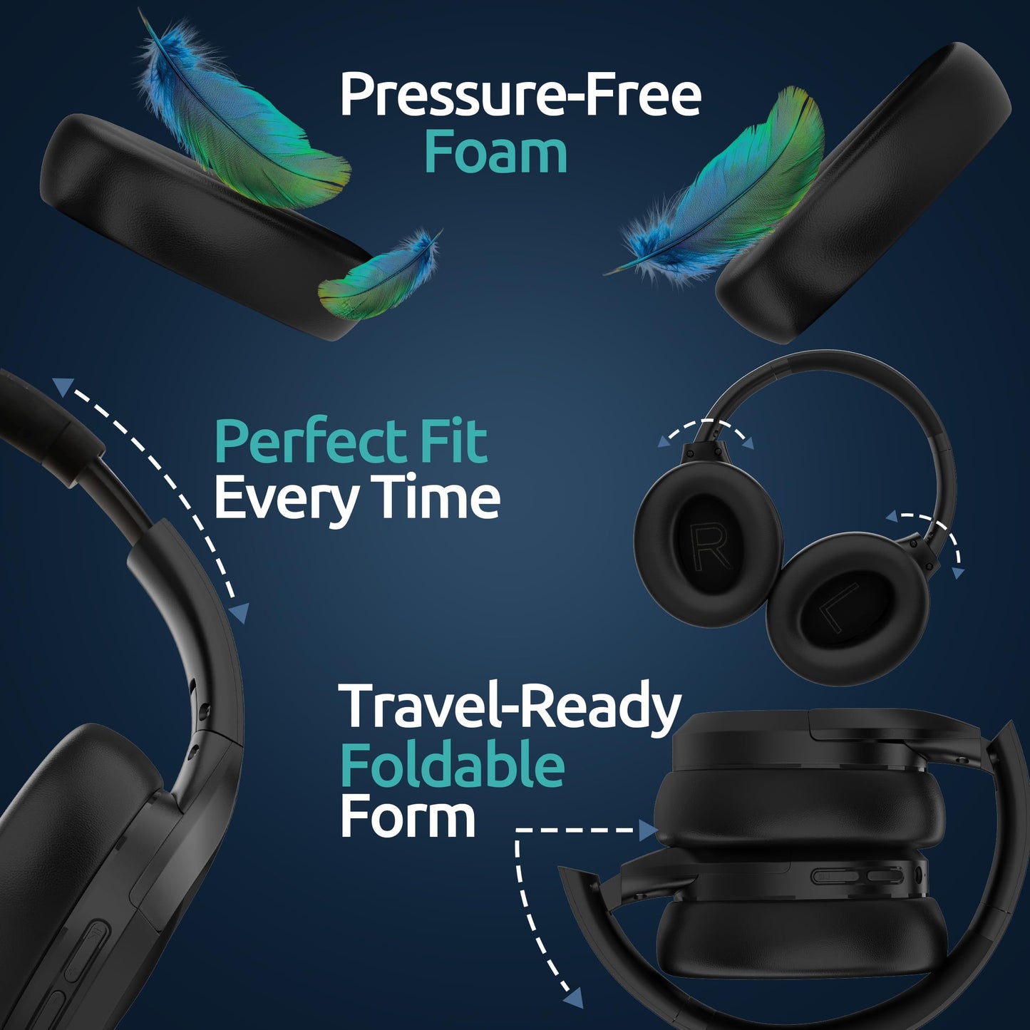 Active Noise Cancelling Headphones, Bluetooth Over Ear, Hi-Fi Stereo,100H Playback Time, High-Resolution Audio, Water Resistant, Deep Bass, Memory…