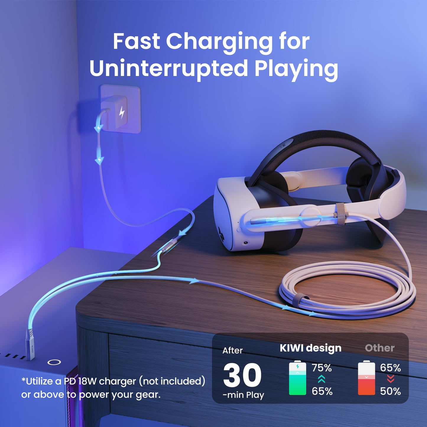 KIWI design Link Cable with Charging 16FT Compatible with Meta Quest 3S/3/2/Pro/Pico 4 Accessories and PC/SteamVR, USB 3.0 to USB C Link Cable