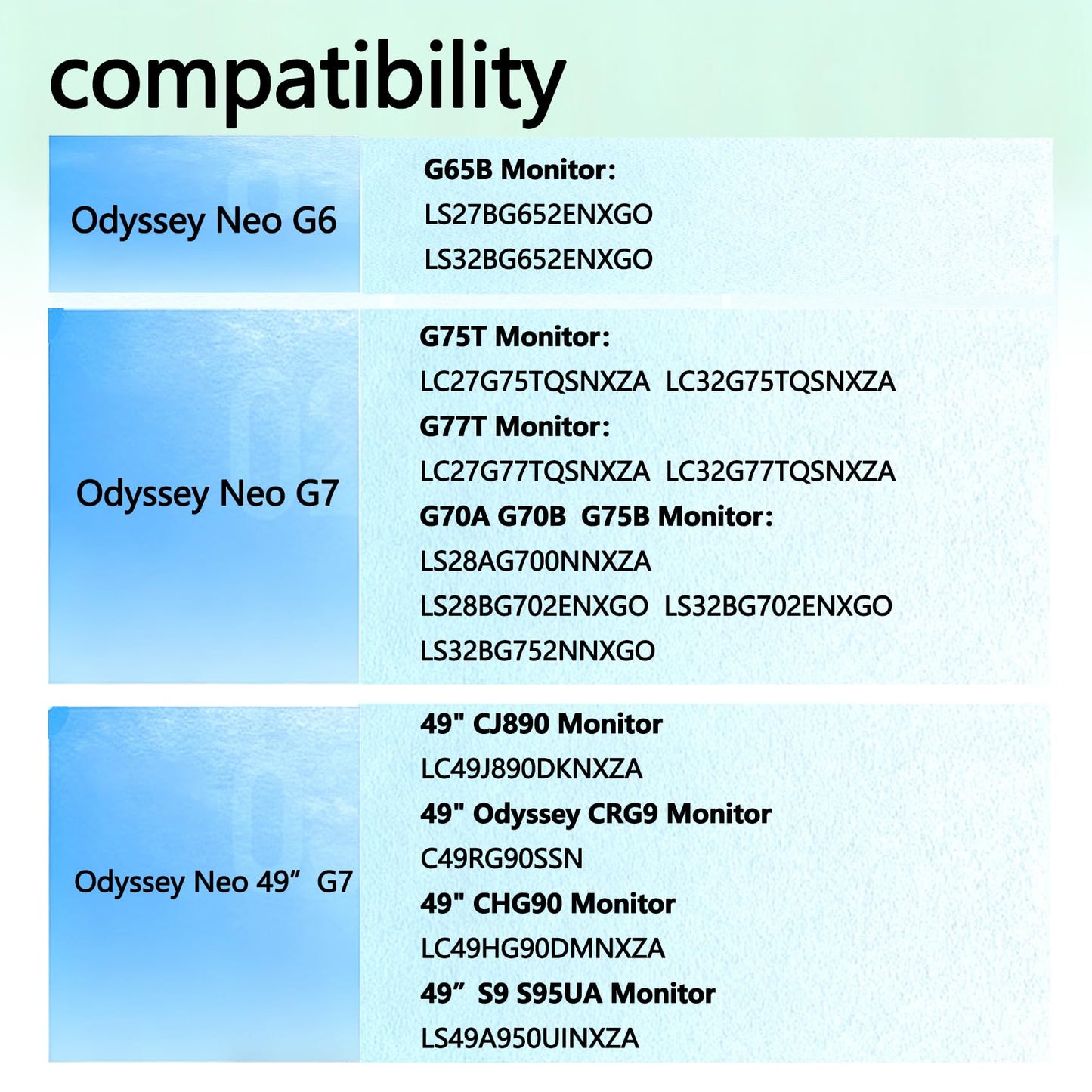 Odyssey G7 VESA Wall Mount Adapter Compatible with Samsung G7 G6 Monitor for 49in G65B G70A G70B G75NB G75T G77T CJ890 CRG9 CHG90 S95UA (All 43in