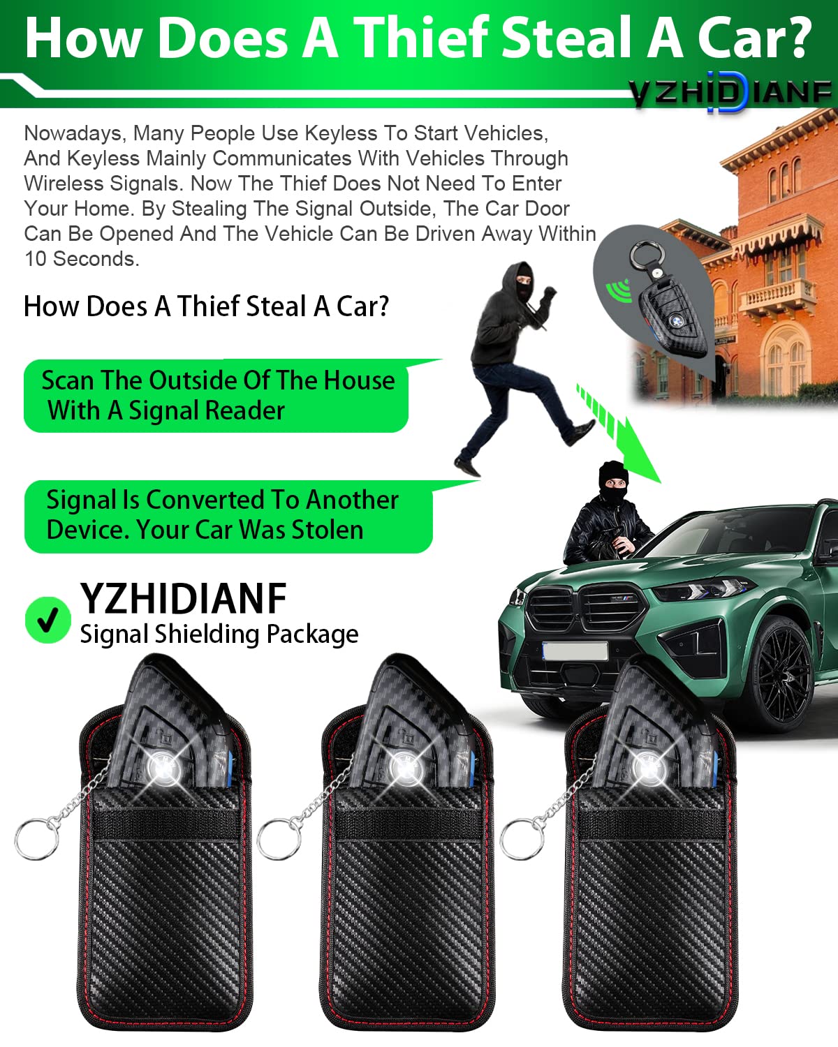 YZHIDIANF Faraday Key Fob Protector (3 Pack), Key Fob Signal Blocker Pouch, Faraday Bags Signal Blocking Security Pouch Anti-Theft Anti-Hacking Car