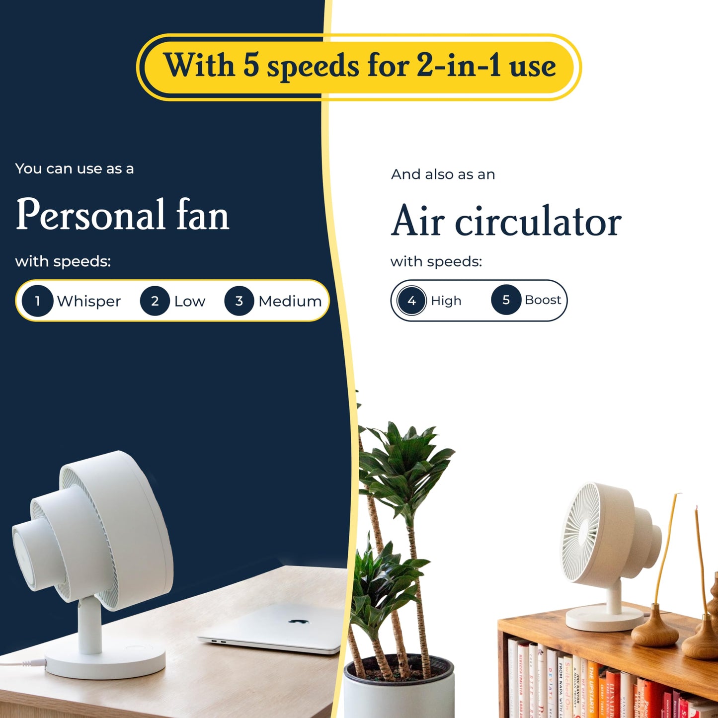 Windmill Smart Fan, Ultra-Quiet 2-in-1 Air Circulator with Remote