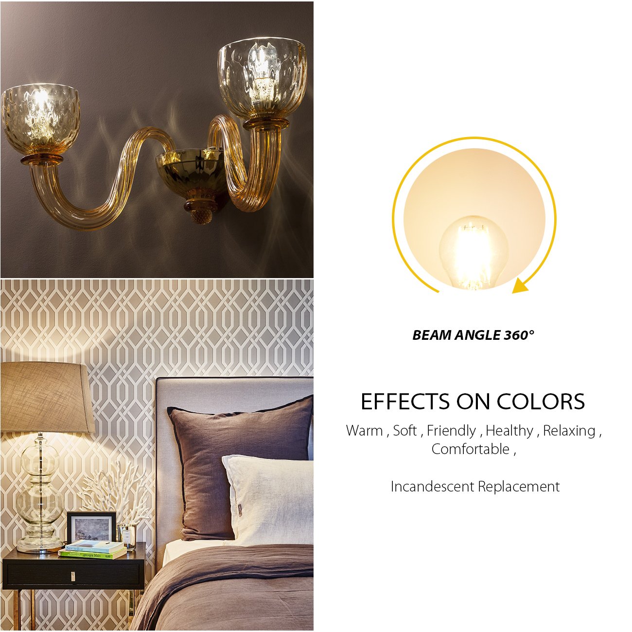 LVWIT G14 LED Filament Light Bulb, 60W Equivalent 2700K Small Globe Bulb