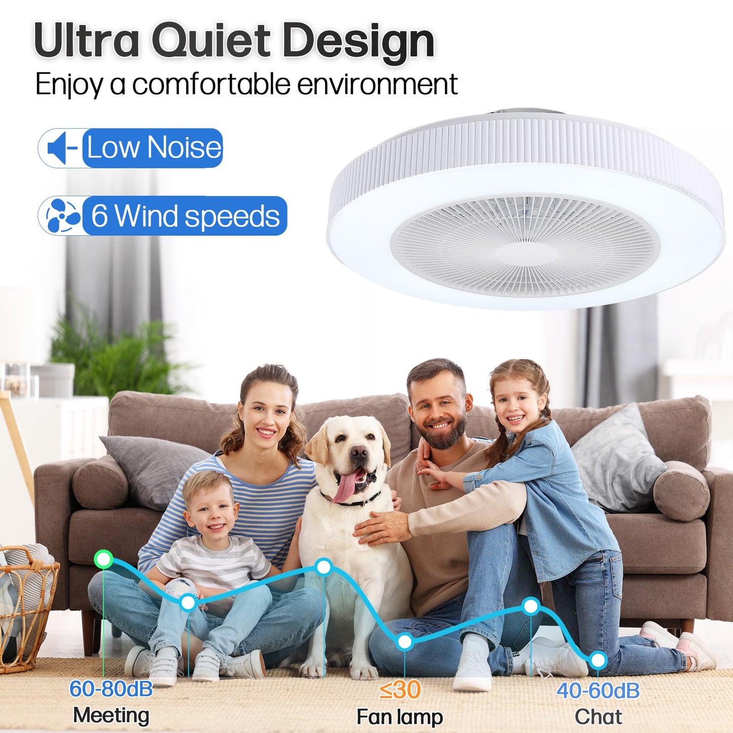 LED Bladeless Ceiling Fan with Light, 20 Inch Low Profile Flush Mount, Remote Control 6-Speed Silent Reversible Motor, 3000LM Dimmable 3-Color Temp