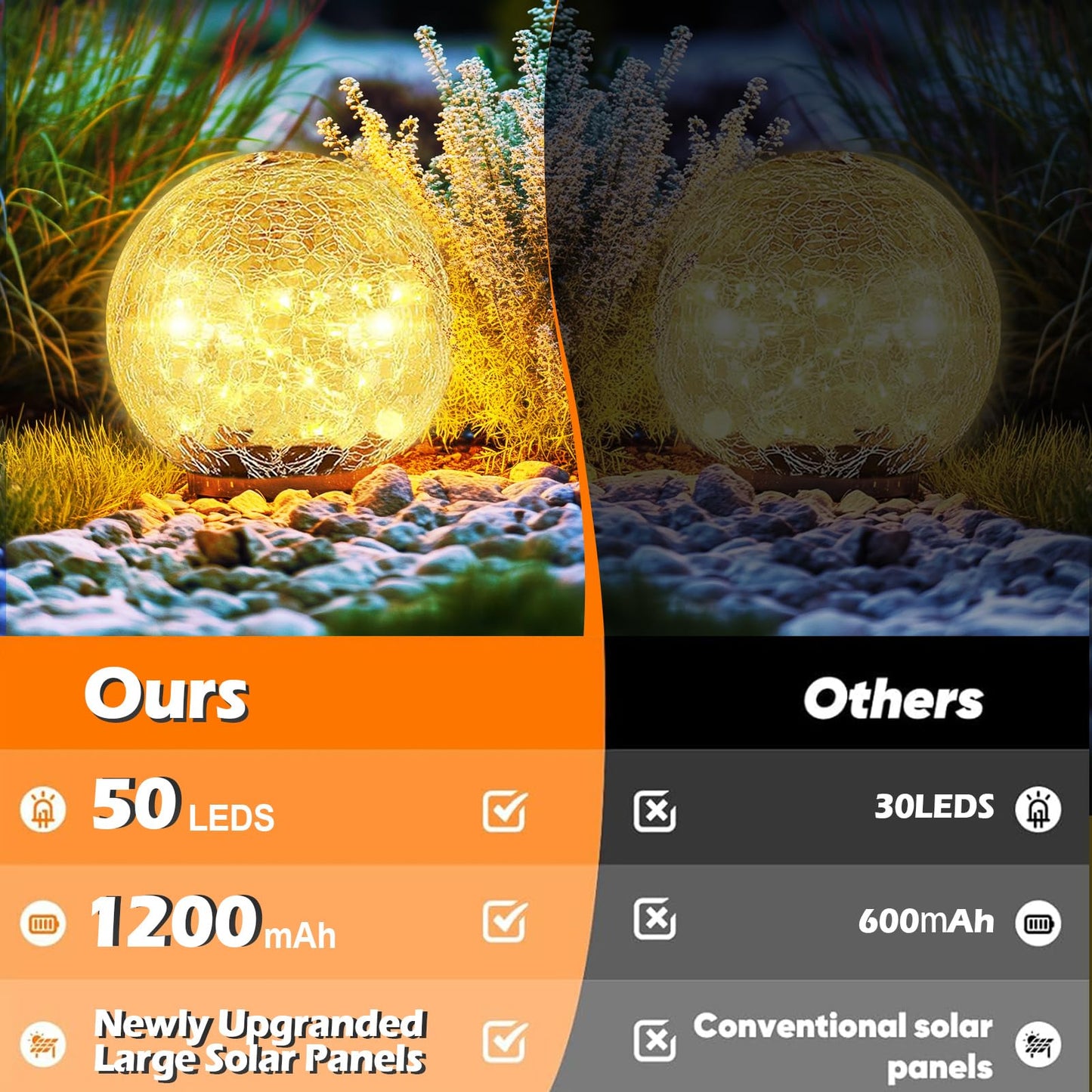 Coroor Garden Solar Ball Lights Outdoor Waterproof, 50 LED Cracked Glass Globe Solar Power Ground Lights for Path Yard Patio Lawn, Christmas