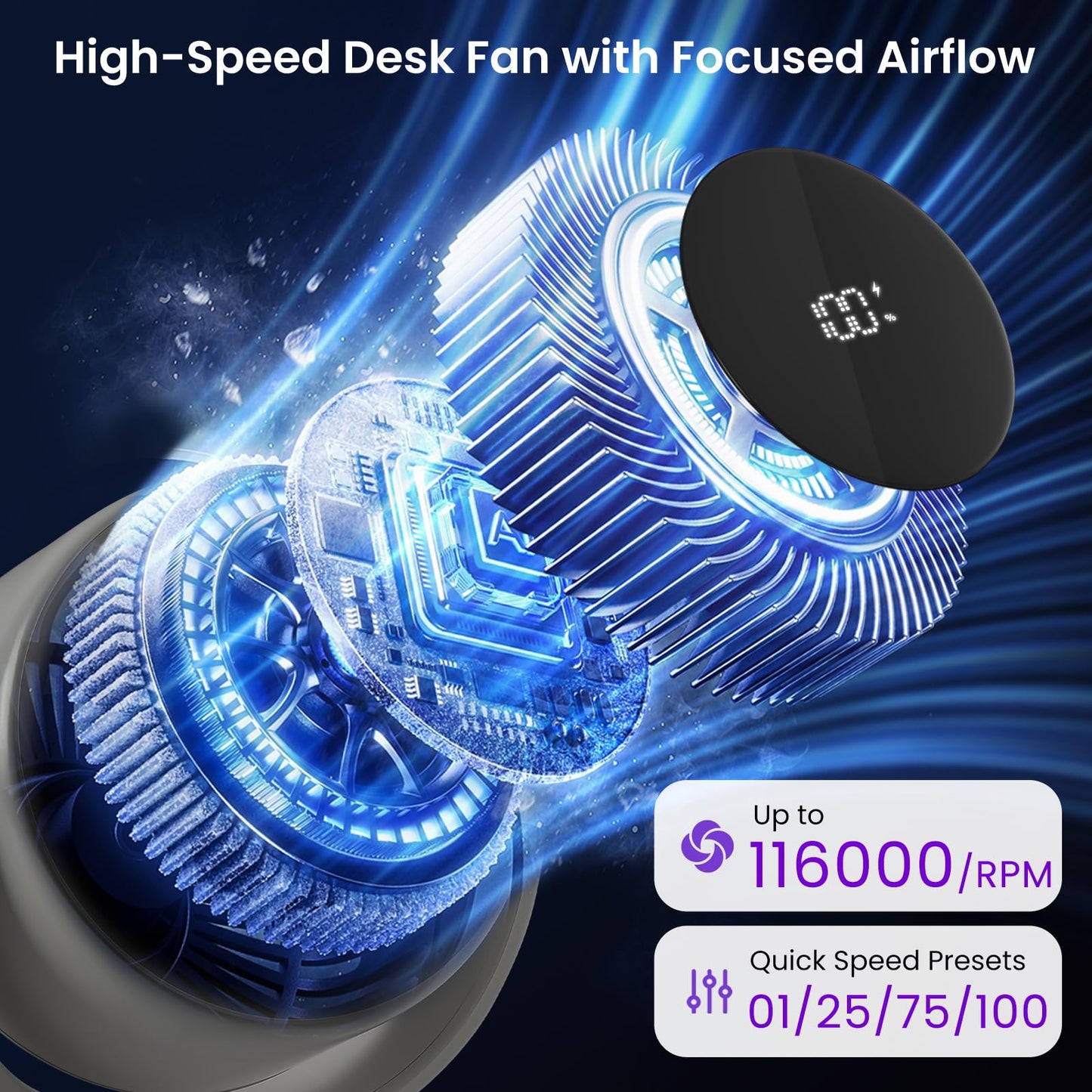 Sowmow Desk Fan - 120° Oscillating Portable Table Fan, Rechargeable Wall Mount Air Circulator with Twist-Lock Suction Cup for Kitchen, Bathroom