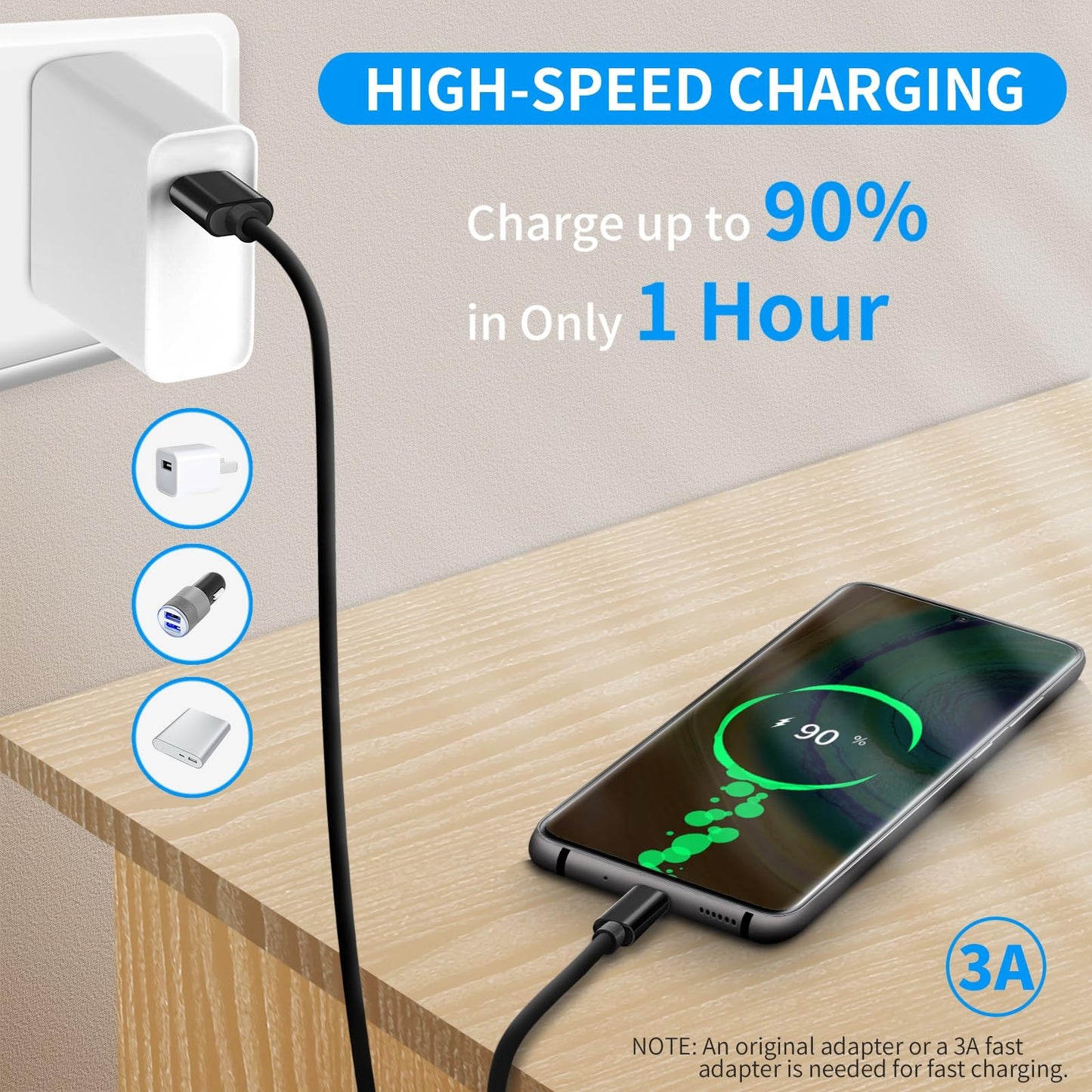 LDLrui USB A to USB C 3.1 Gen 2 Cable, Type C 3A Fast Charge & 10Gbps Data Sync Cable for MacBook, Galaxy S20, Samsung T7, Portable SSD, SSD, Oculus