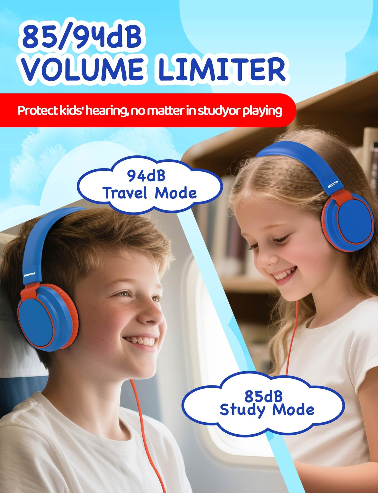 MIDOLA Kids Headphone Wired Volume Limited 85/94dB Over-Ear/On-Ear Foldable Headset with Microphone Hearing Protection Headphones for Toddler Boy…