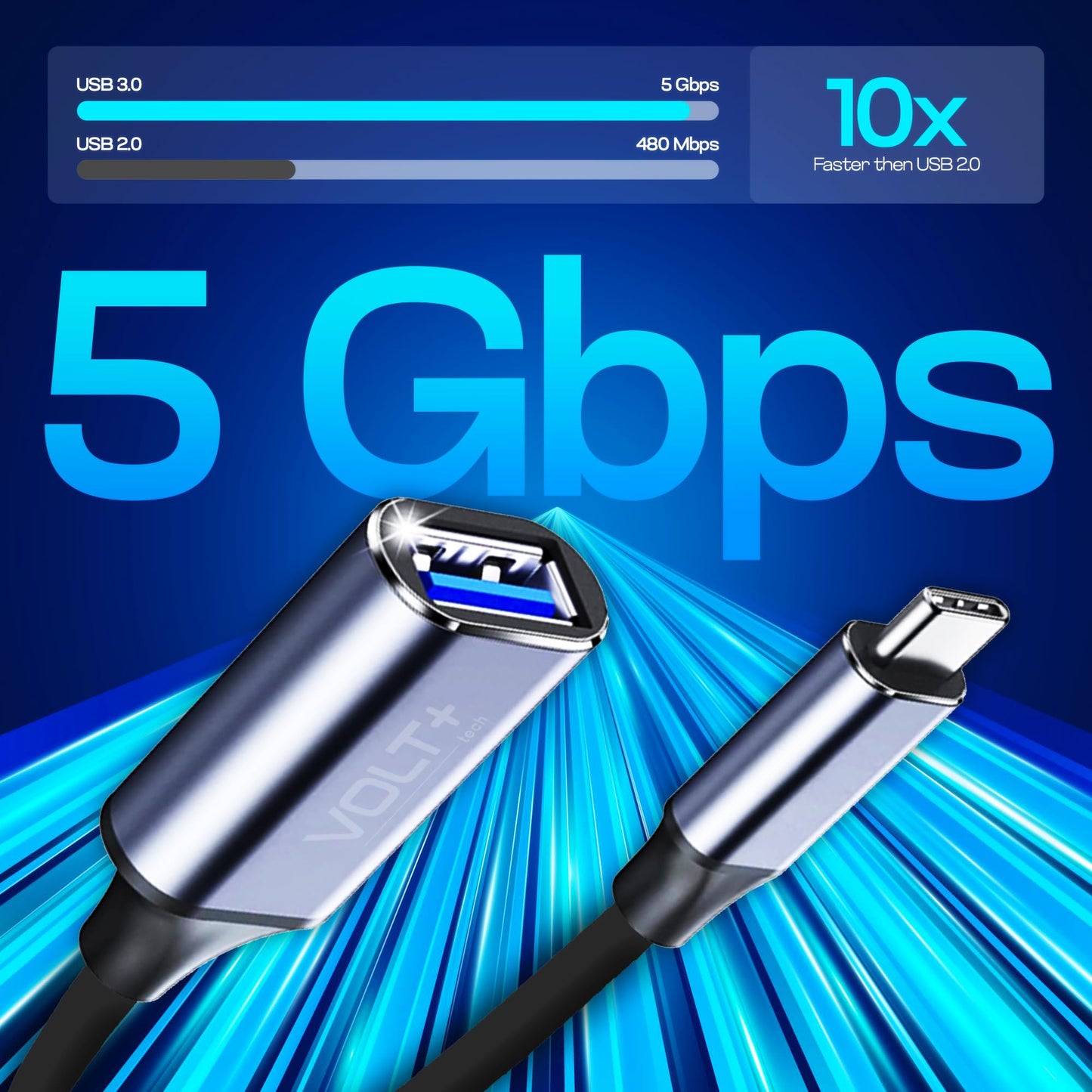 USB-C 3.1 to USB Adapter [2 Pack] 5Gbps Cable On The Go Type C Male to USB A Female Adapter Compatible with MacBook, iPhone 17/16/15 Pro…