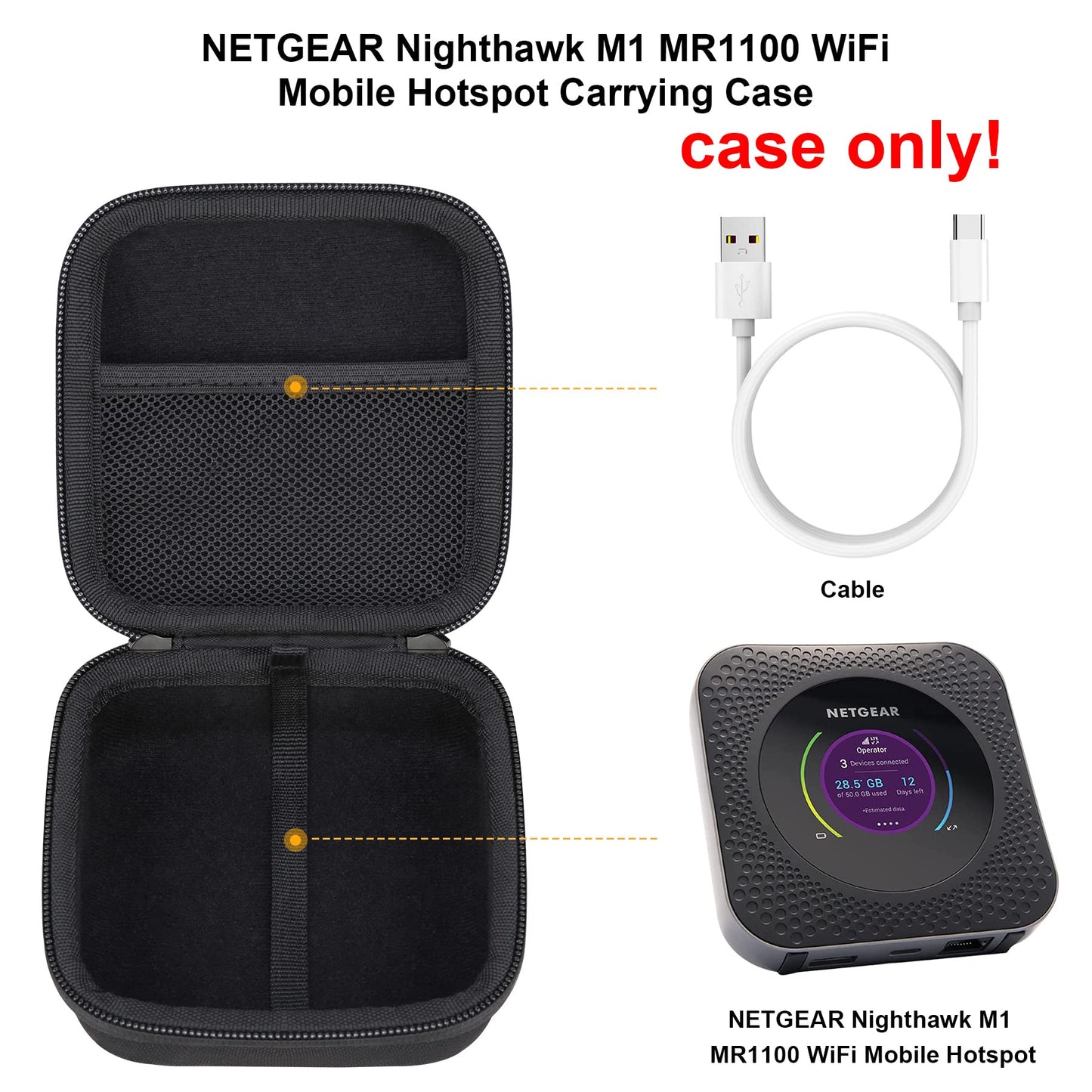 Elonbo Carrying Case for NETGEAR Nighthawk M1 MR1100 / M5 MR5200 / M6 / M6 Pro MR6500 5G Wireless WiFi Mobile Hotspot Router, Extra Interior Mesh