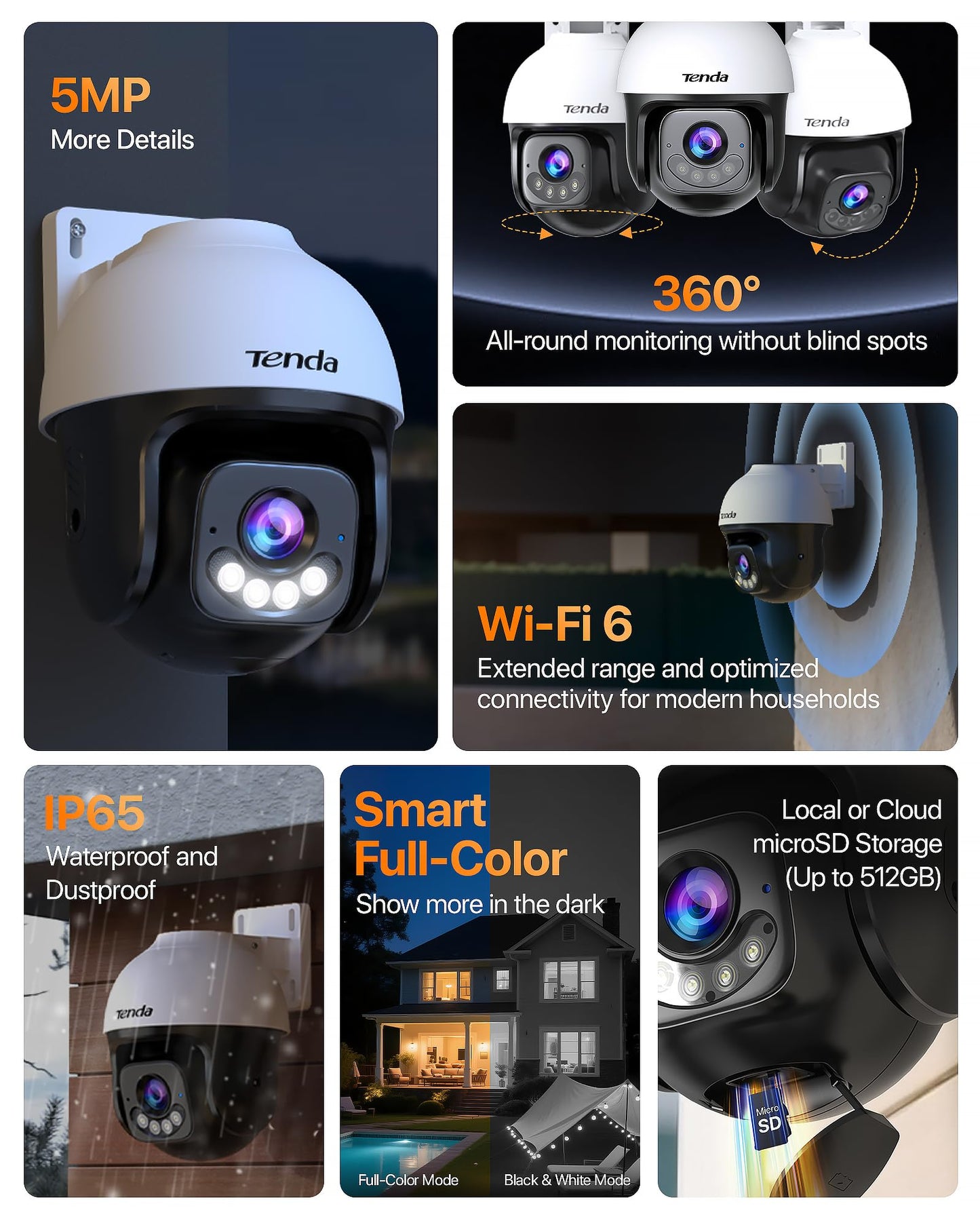 Tenda 5MP QHD Outdoor Pan/Tilt Wi-Fi Security Camera, 360° Full Coverage, Color Night Vision, AI Human/Vehicle/Motion Detection, 2-Way Talk, IP65