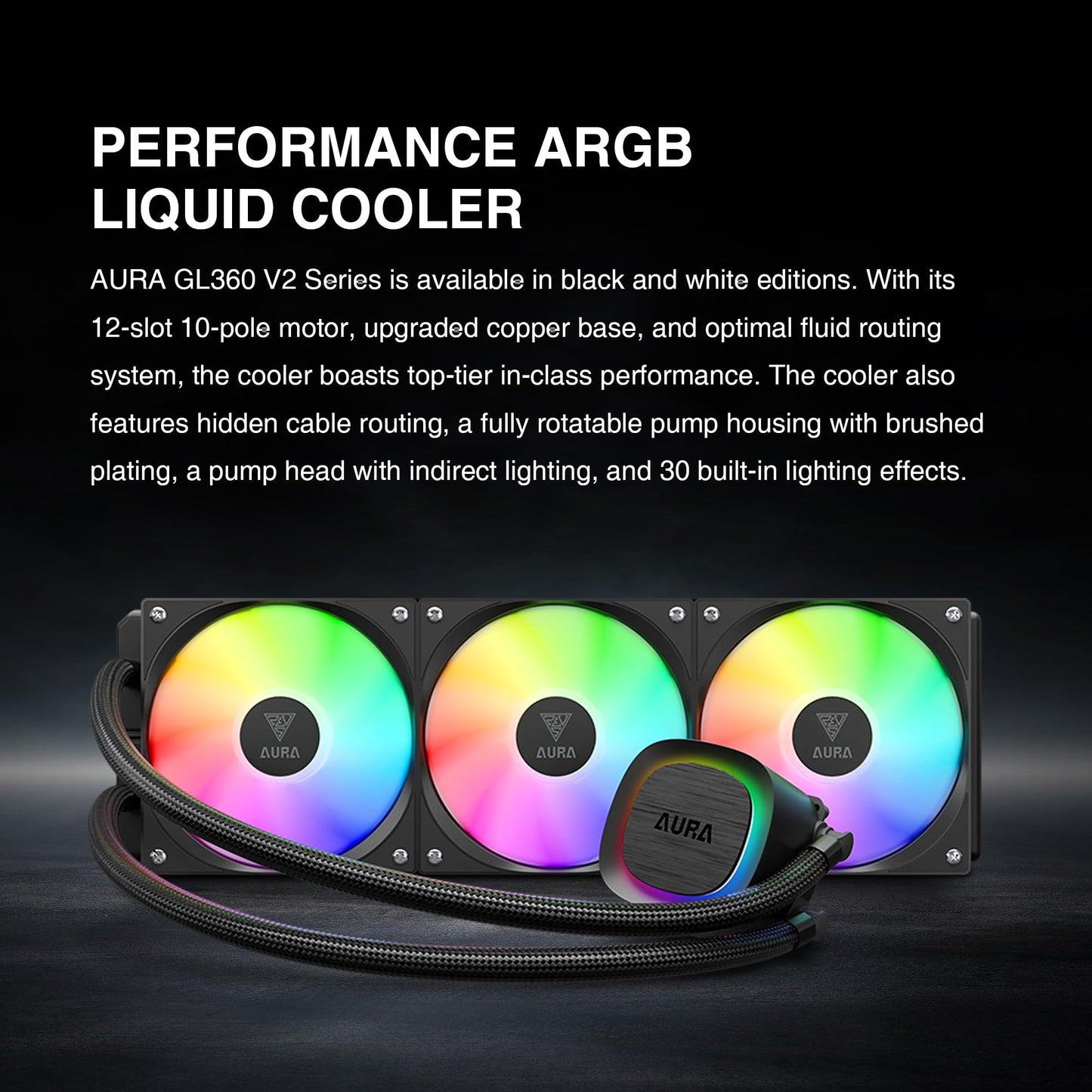 GAMDIAS Aura GLV2 360mm AIO Liquid CPU Cooler, Rotatable Performance 10-Pole Pump, 3 x 120mm Daisy-Chained Hidden Cable Fans, Low-Noise PWM & ARGB