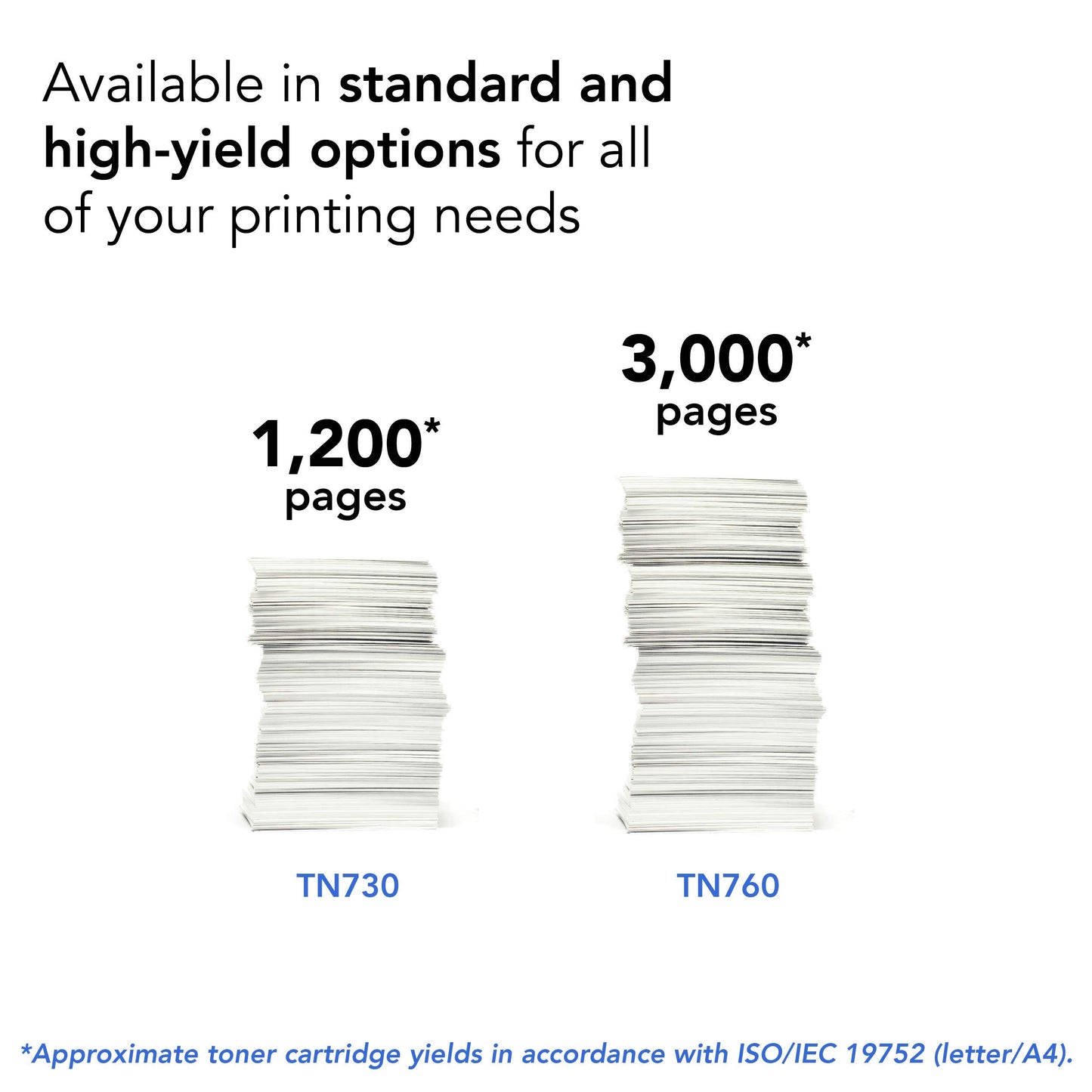 Brother Genuine TN730 2-Pack Standard Yield Black Toner Cartridge with Approximately 1, 200 Page Yield/Cartridge
