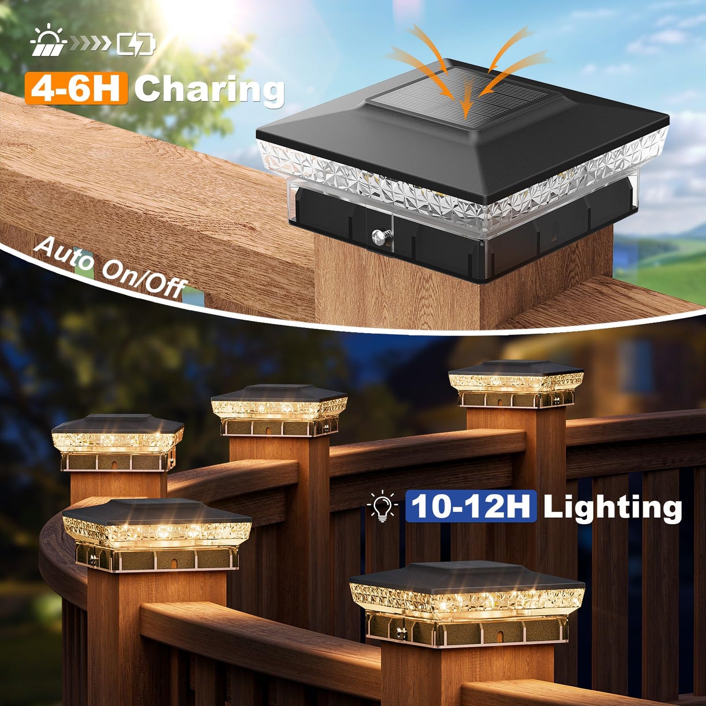 APONUO Solar Post Cap Lights for 4x4 Wood &Vinyl Posts, 3 Light Modes & 800mAh Battery, IP65 Waterproof Rugged Unibody, Solar Outdoor Lights