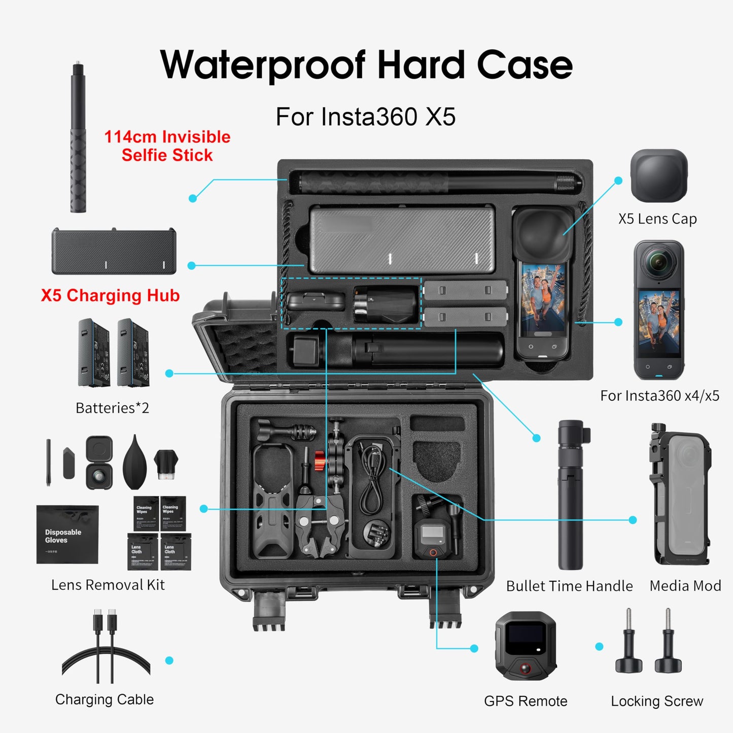 STARTRC VCR Hard Case for Insta360 X5 Bundle Double Layers Large Capacity Organizer IP67 Travel Hard Carrying Case for Insta 360 X5 114cm Invisible