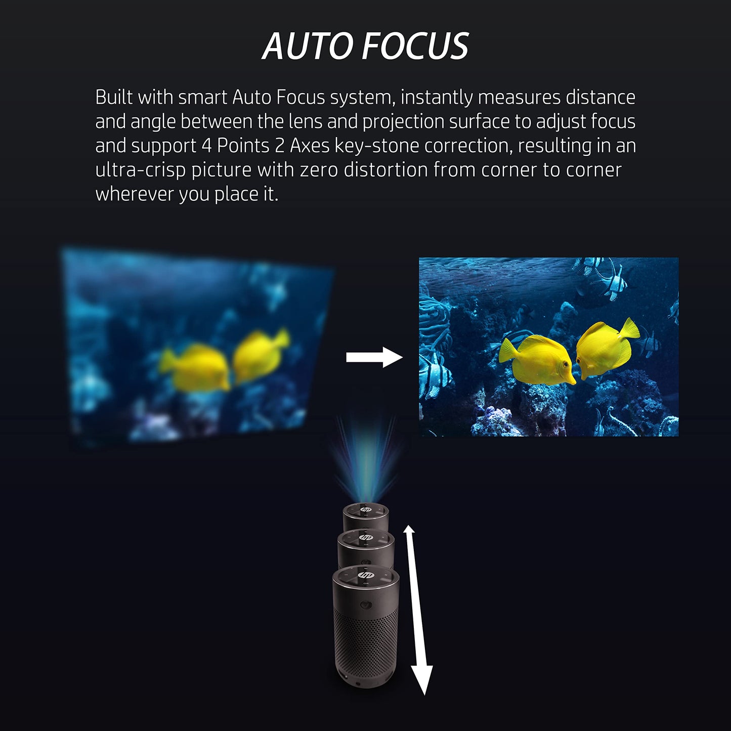 HP Mobile Projector | Portable for Home & Office | LED Home Theater & Bluetooth Speaker for Phone or Tablet | 80” Display w/ Auto Focus | Wireless