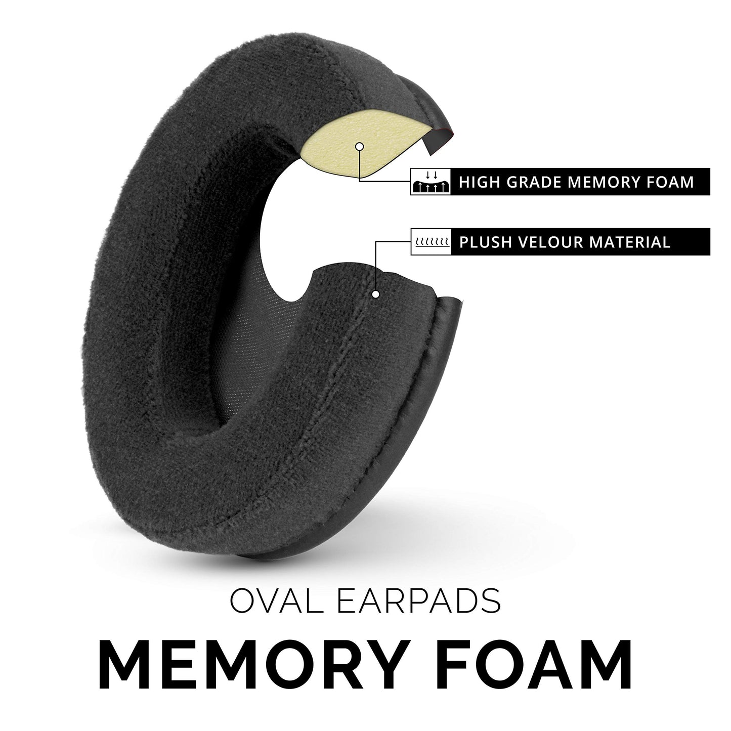 Velor Replacement Ear Pads for HyperX Cloud & Alpha, ATH M50X, Steelseries Arctis, Logitech G Pro & More Headphones, Soft Velour, Memory Foam & Long
