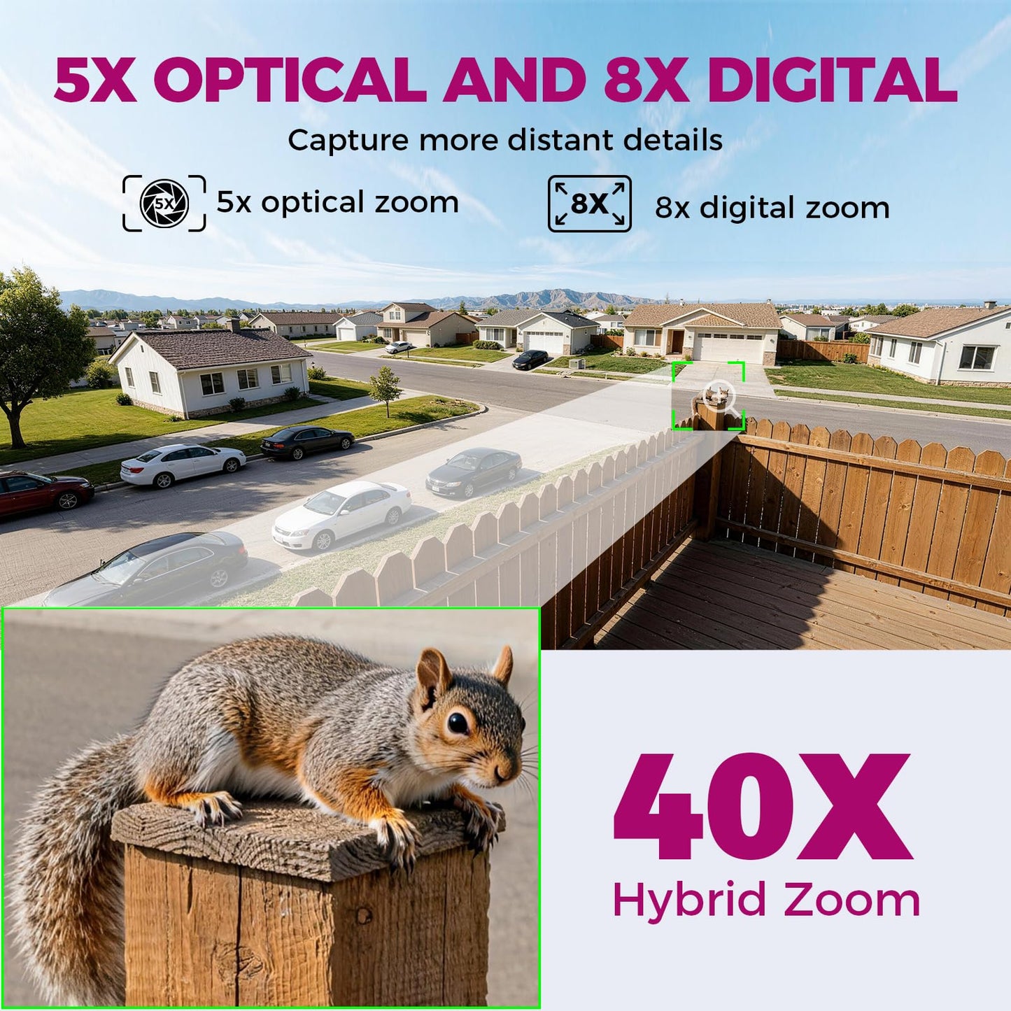 xmartO Vandal-Proof 4K PTZ Security Camera, 5X Zoom Outdoor WiFi Dome with Floodlights & Siren, 24/7 AI Human Detection, Two-Way Talk, IP66