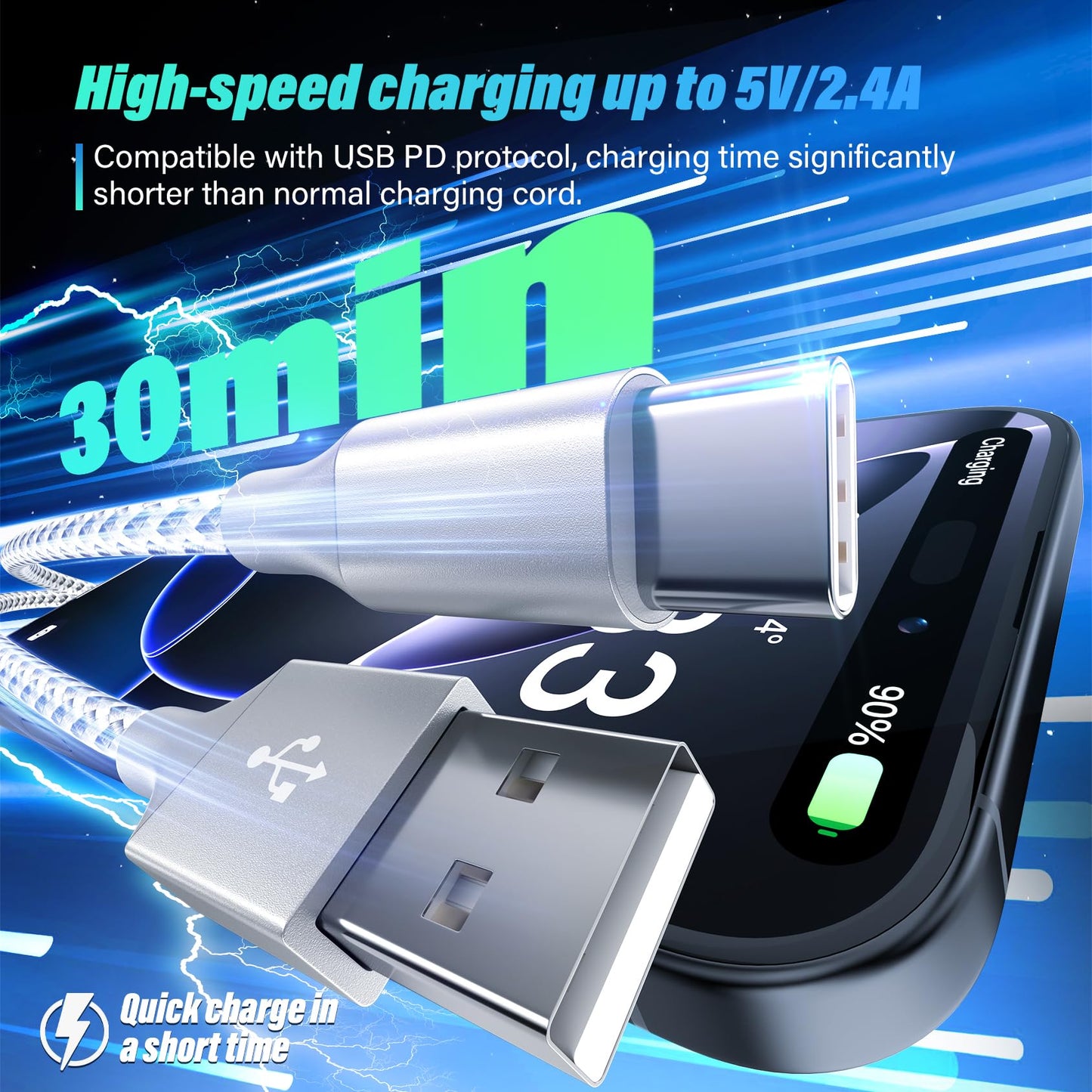 SwaggWood Car Carplay for iPhone 17 16 15 Charger Cord 2Pack [3FT+6FT],USB A to USB C Charging Cable for CarPlay USBC Cord for iPad Pro 12.9/11, Air