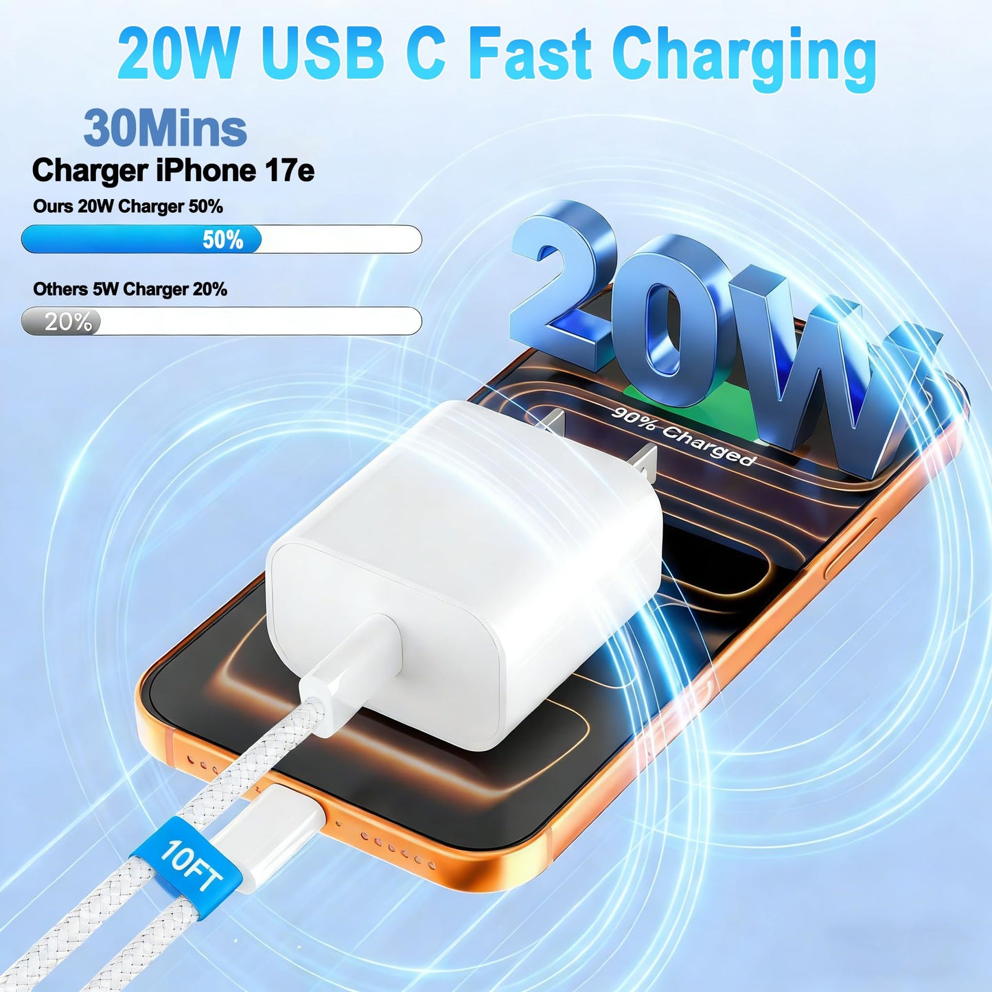 iPhone Charger Fast Charging,[Apple MFi Certified]2Pack USB C Wall Charger Block iPhone Charger 10FT USB C to C Woven Cable for iPhone 17E/17