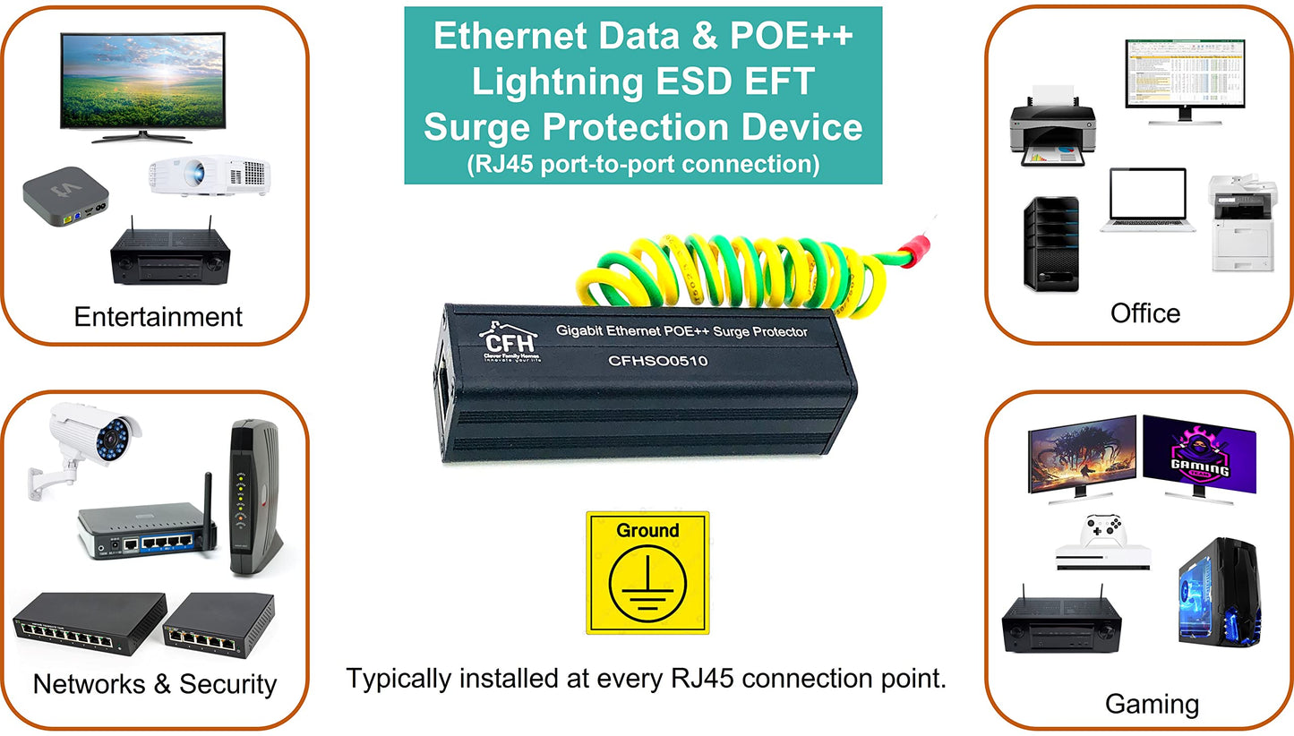 Ethernet Gigabit Surge Protector Kit with CAT 6a Jumper Cable and Ground Wire (Supports POE++, POE+, POE, Non-POE)