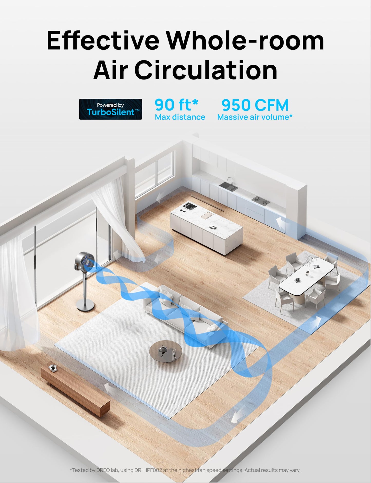 DREO Fan for Bedroom, 120°+120°Omni-directional Oscillating Fan, 90ft, DC Motor, 20 dB Quiet Standing Pedestal Fans, 8 Speeds, 3 Modes Circulator