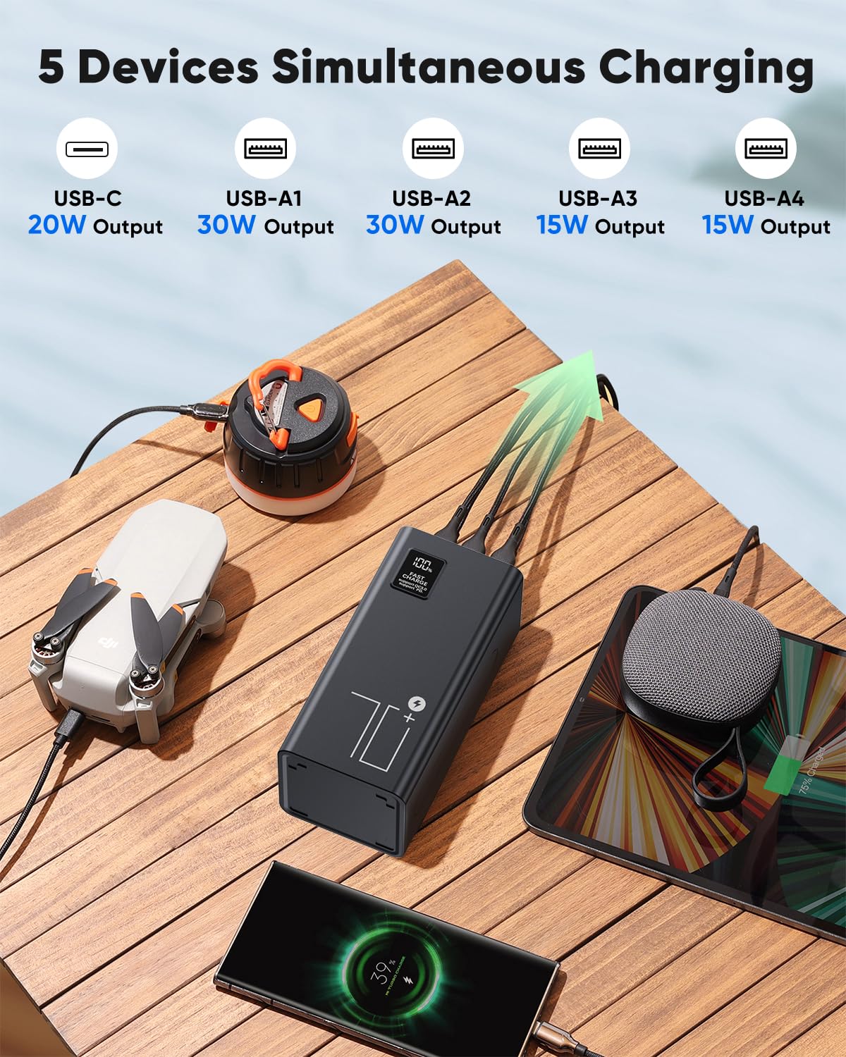 Portable Charger 70000mAh Power Bank Fast Charging, External Battery Pack High Capacity, 30W USB C Battery Bank PD&QC 3.0,5 Output 2 Input, LED