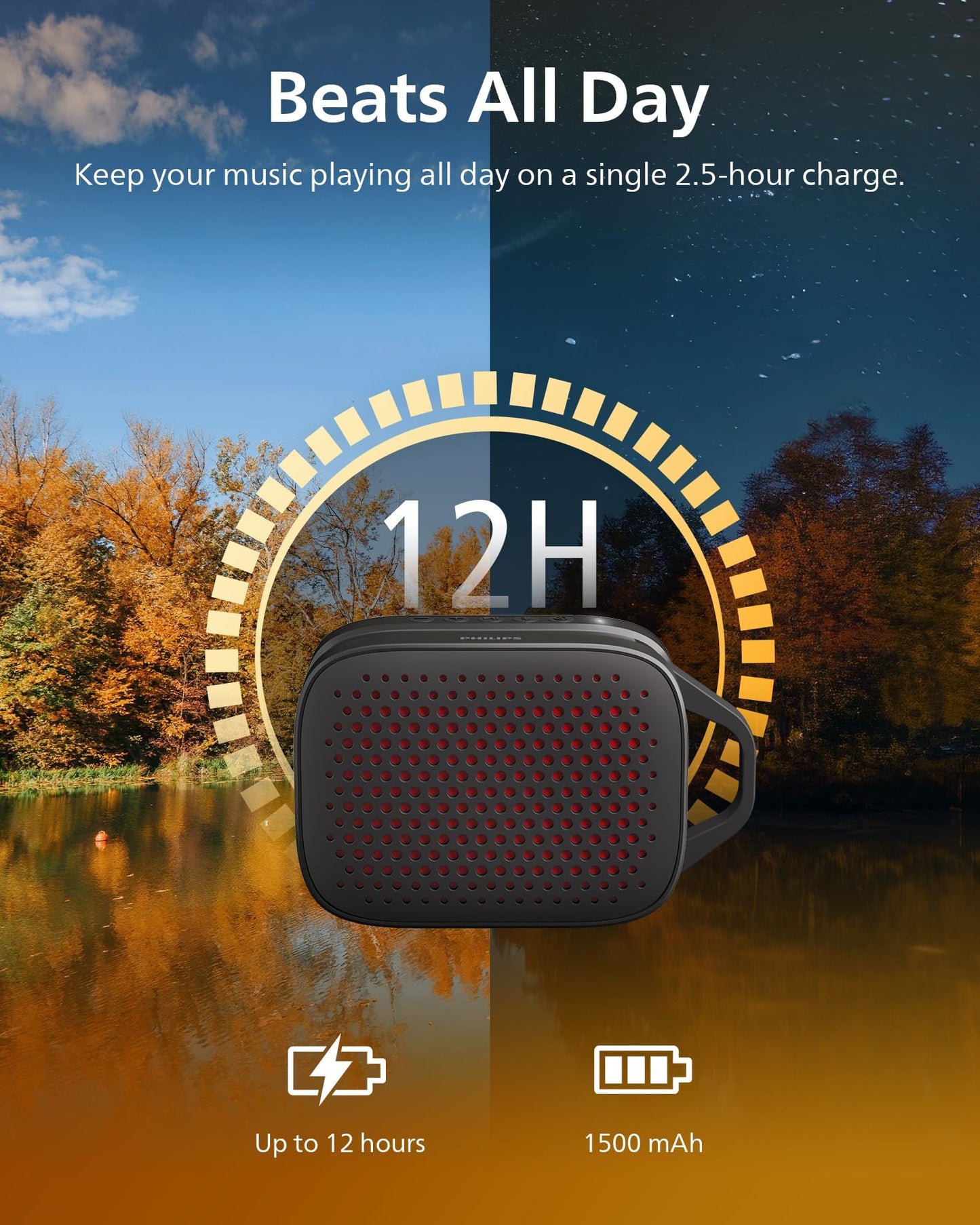 Philips S1209 Portable Bluetooth Speaker,Wireless Speakers with Extra Bass,Quality Sound,12 H Battery,TWS Pairing,Support Stereo Sound,Bluetooth