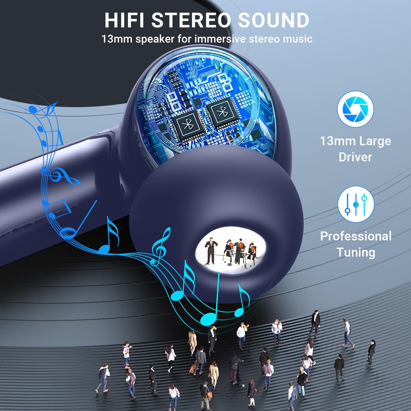 Wireless Earbuds, 2025 Wireless Headphones HiFi Stereo Earphones with 4 ENC Noise Canceling Mic, 42Hs Playtime In Ear Earbud, Bluetooth 5.3 Sport