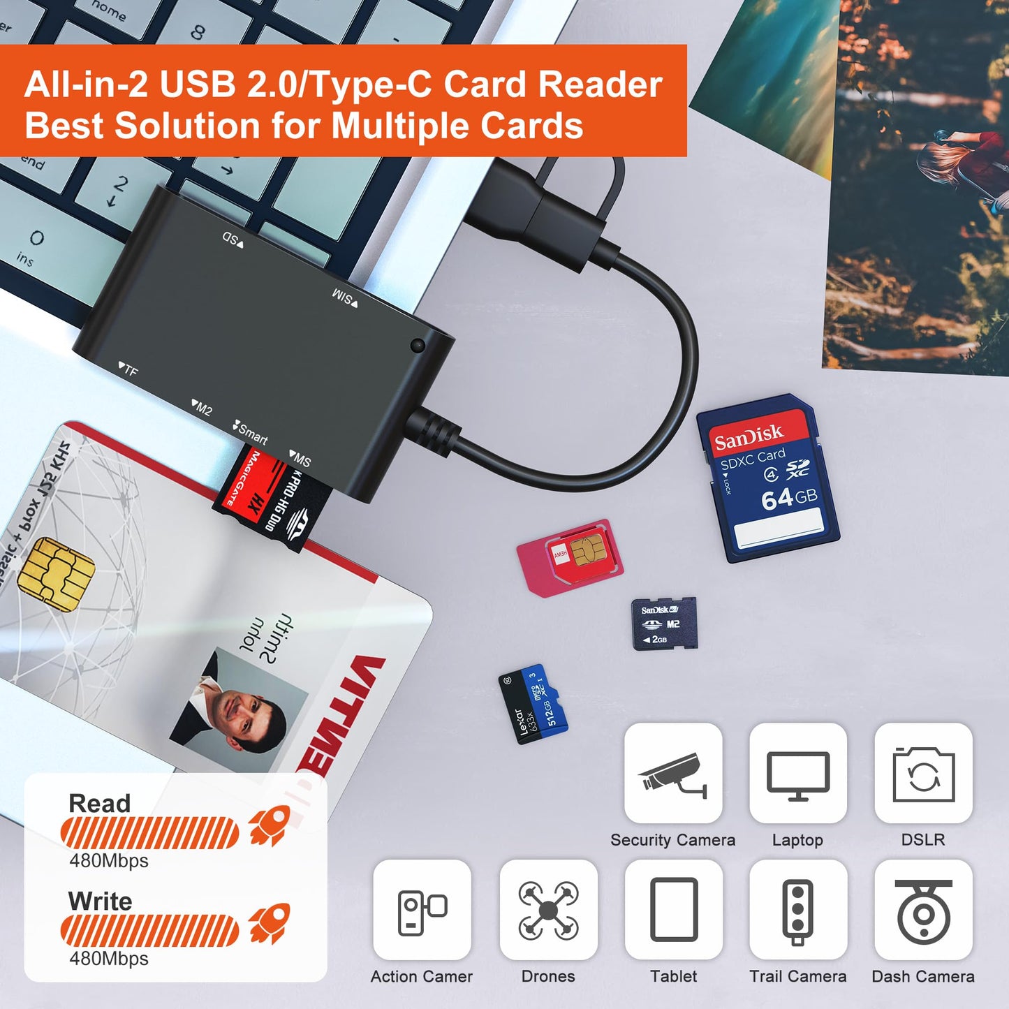 USB C/A SIM Card Adapter Smart Card Reader - 7 in 2 CAC Reader Military & MS Pro Duo/SD/TF/M2/ID/IC/PIV/SIM Card Reader, Memory Stick Pro Duo Adapter